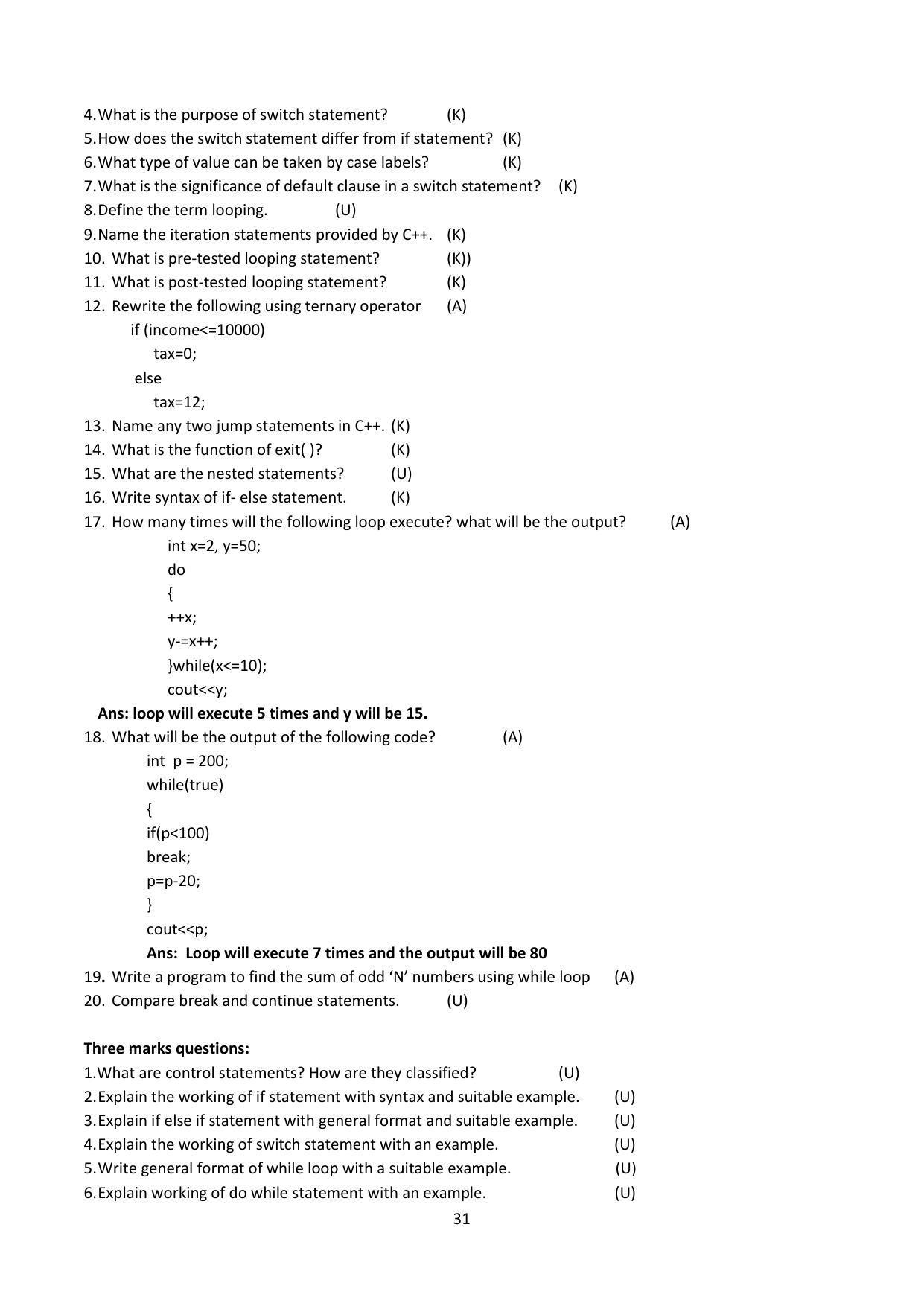 Karnataka 1st PUC Question Bank for Computer Science - Page 31