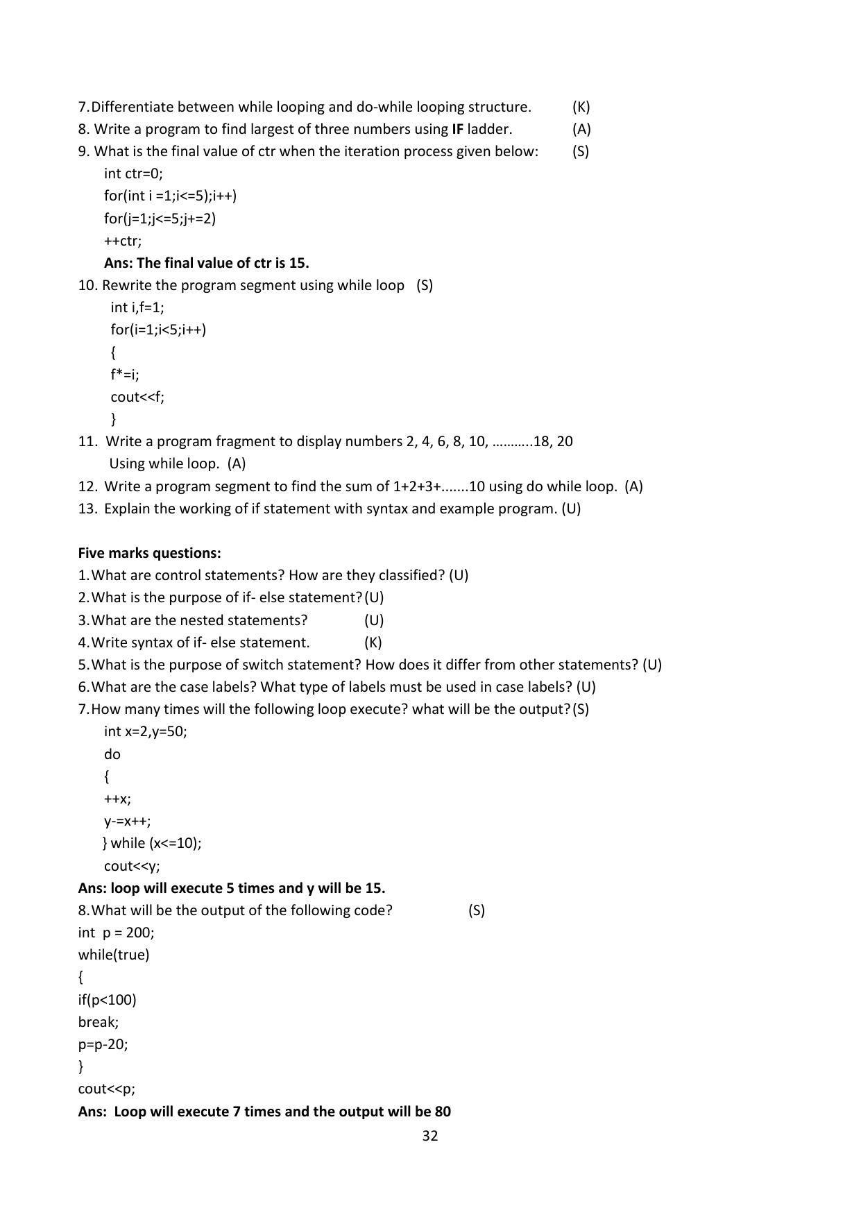 Karnataka 1st PUC Question Bank for Computer Science - Page 32