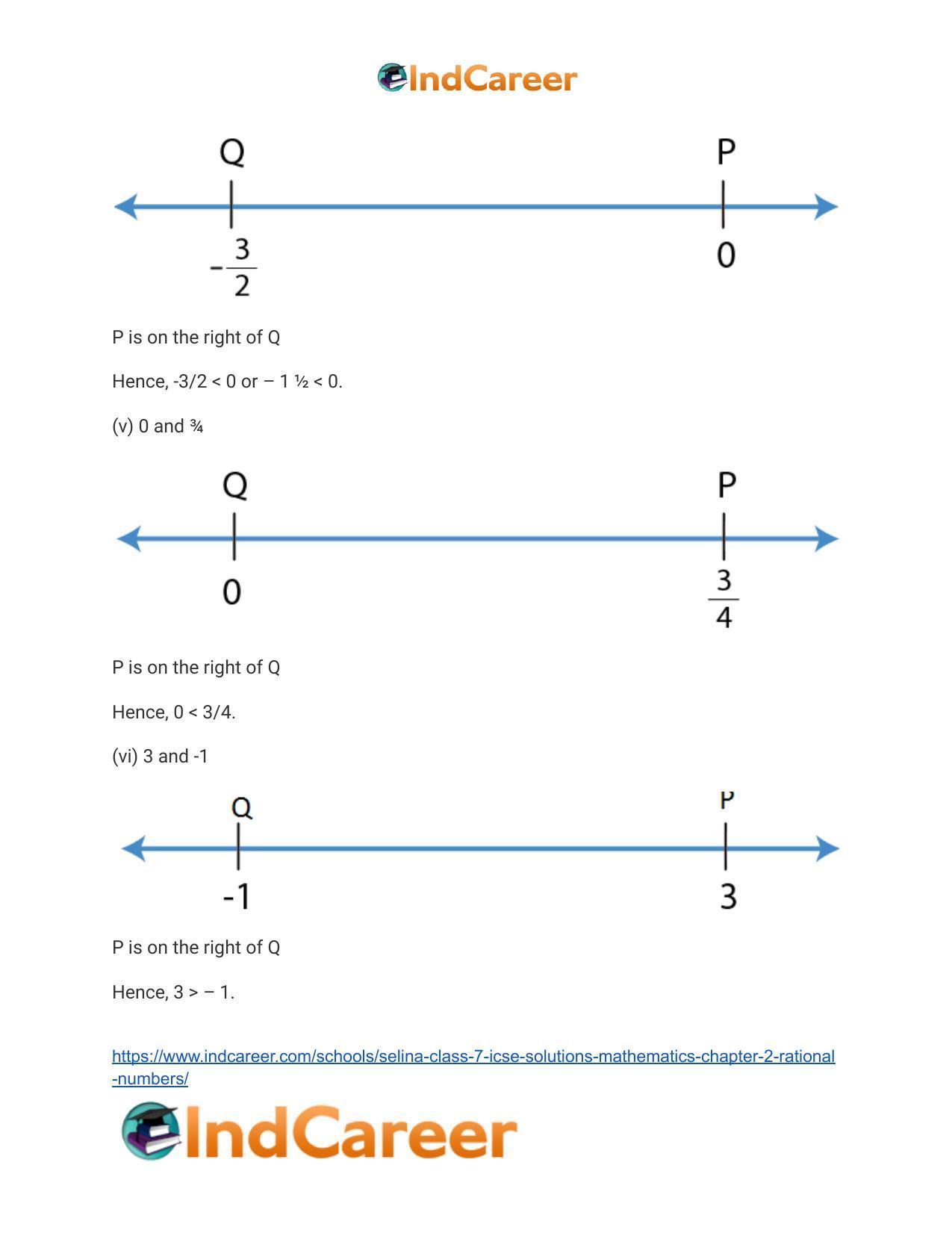 Selina Class 7 ICSE Solutions Mathematics : Chapter 2- Rational Numbers - Page 93
