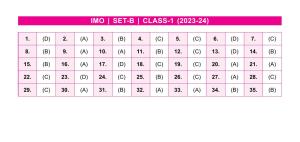SOF IMO Class 1 SET-B 2023 Answer Keys