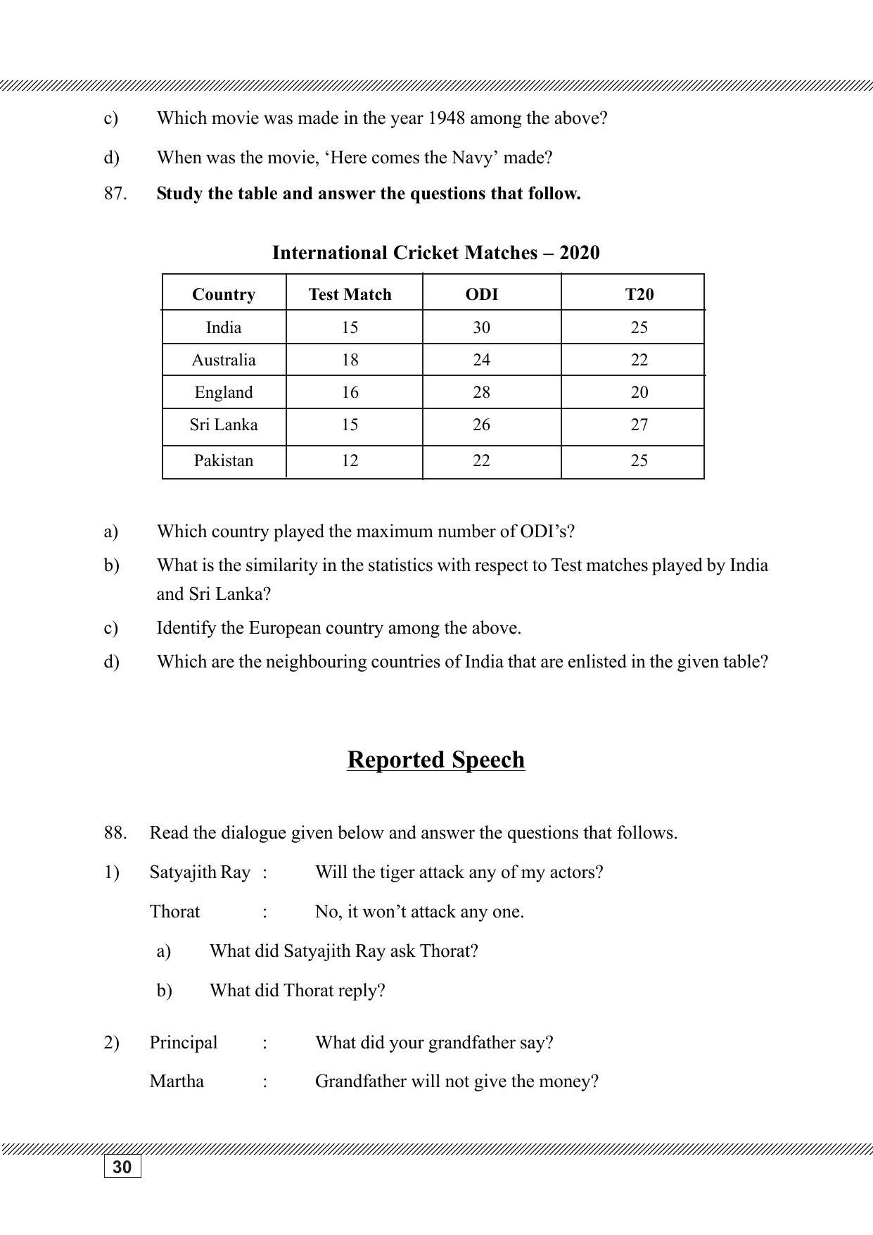 Kerala SSLC 2023 English Question Pool - Page 30