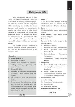 Maharashtra HSC Malayalam Syllabus 