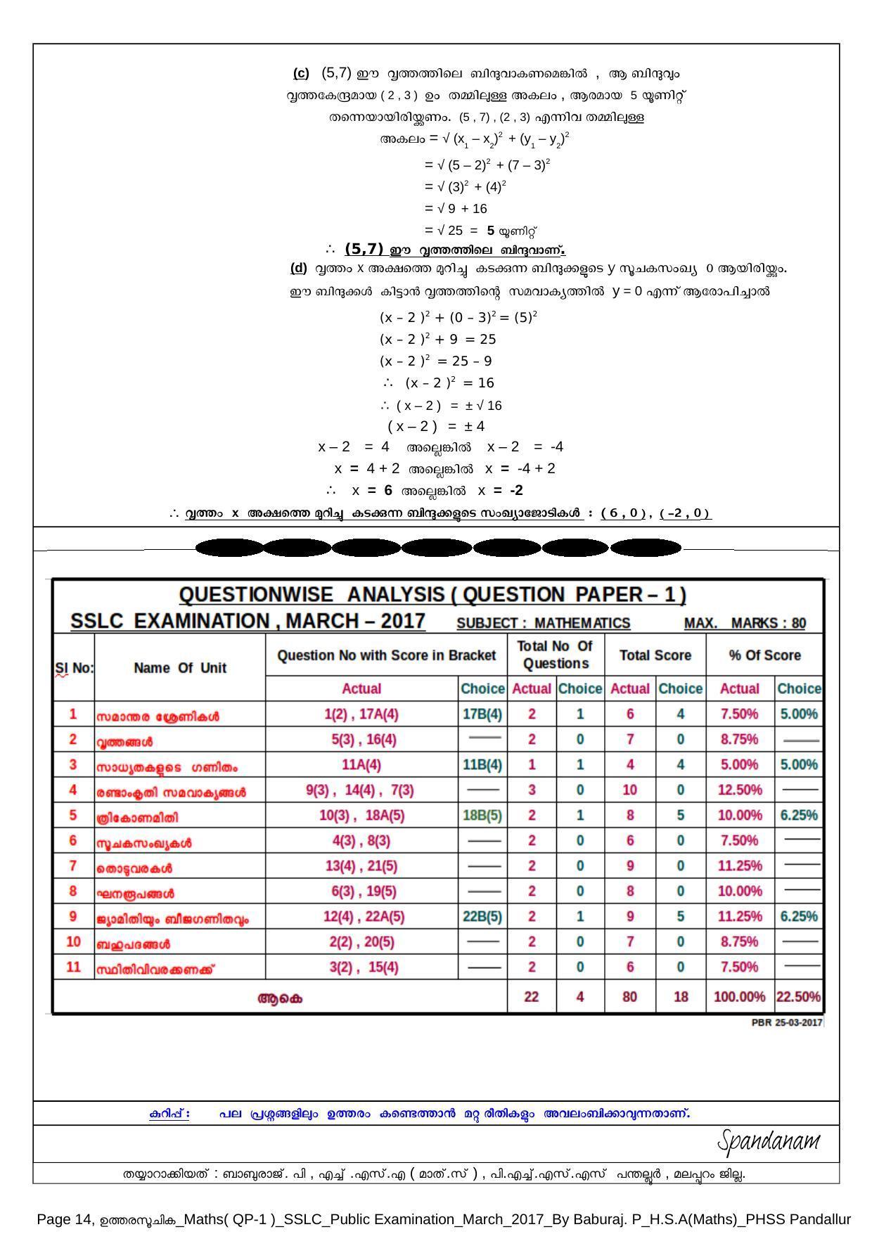 Kerala SSLC 2017 Maths Answer Key (MM) - Page 14