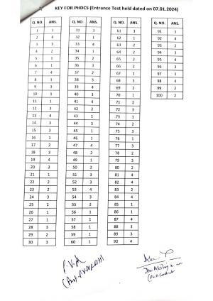 IGNOU PhD Entrance Test Ph. D. (Computer Science) Entrance Test, July, 2023 Question Paper