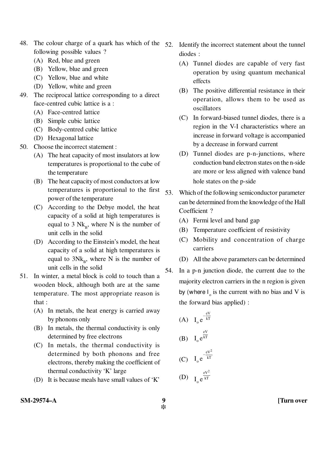 KUET 2023 M.Sc. Physics Question Paper - Page 9