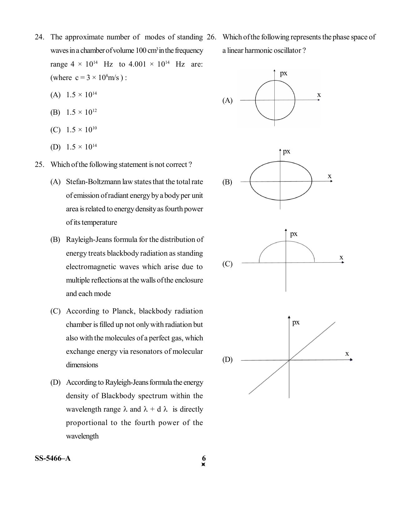 KUET 2023 M.Sc. Physics Question Paper - Page 28