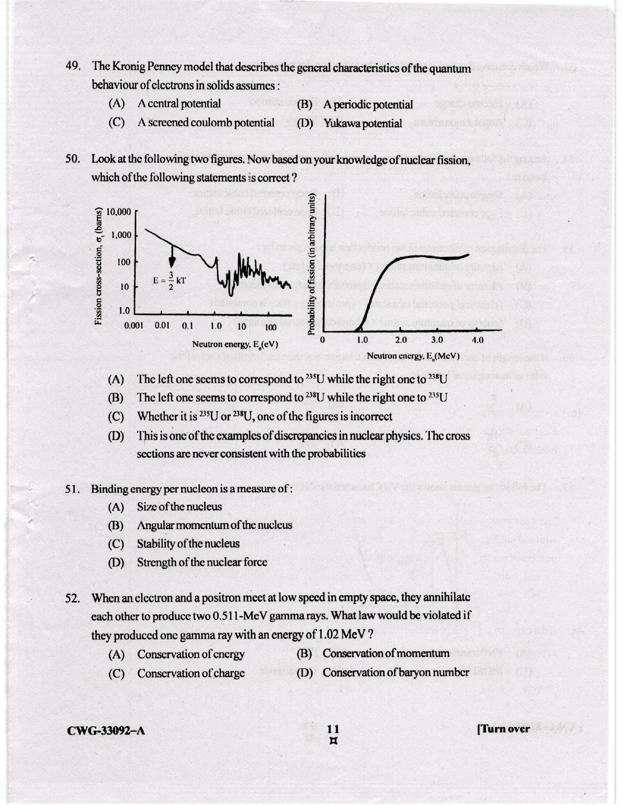 KUET 2023 M.Sc. Physics Question Paper - Page 84