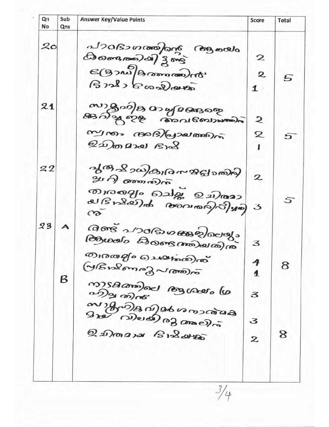 Kerala Plus Two 2017 Malayalam Answer Key - Page 3