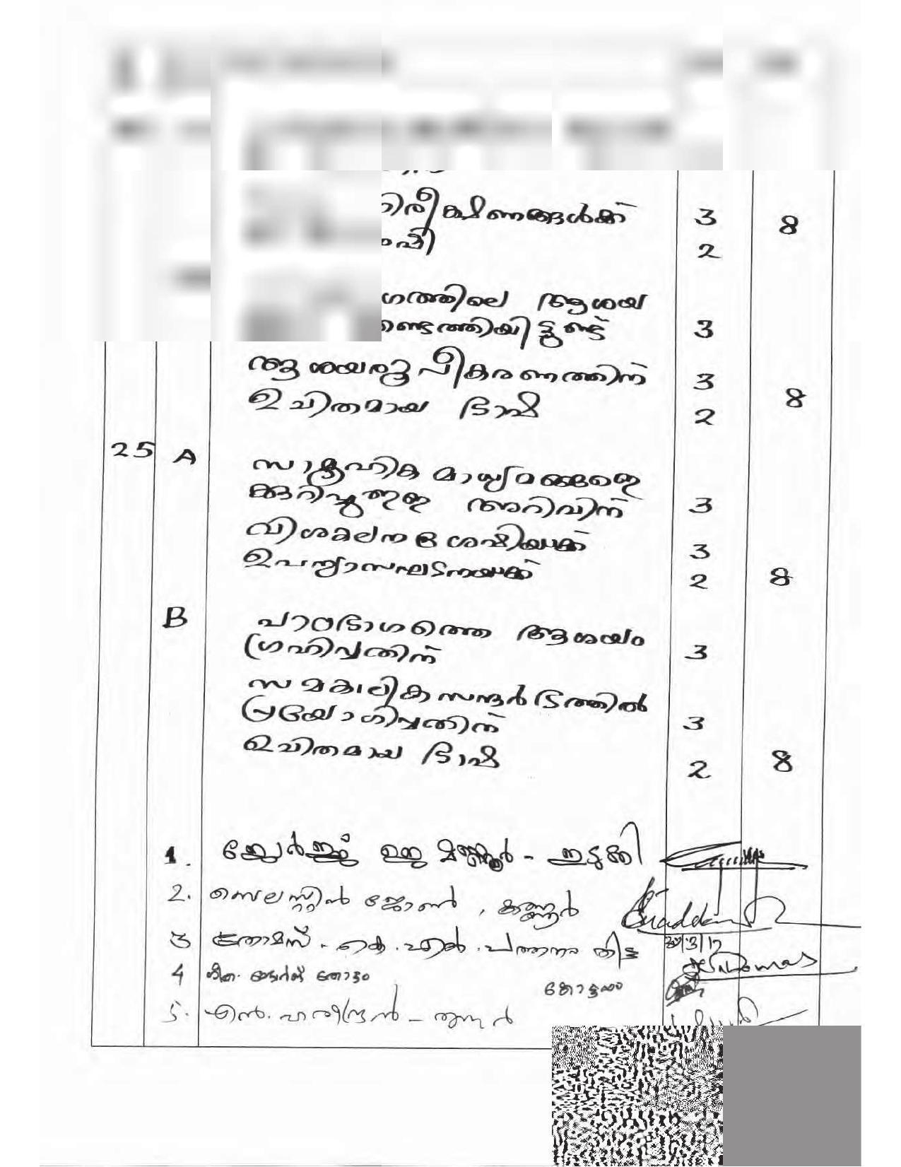Kerala Plus Two 2017 Malayalam Answer Key - Page 4