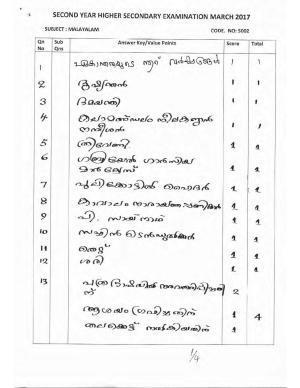 Kerala Plus Two 2017 Malayalam Answer Key