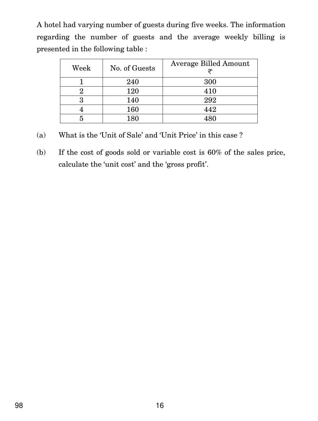 CBSE Class 12 98 Entrepreneurship 2019 Question Paper - Page 16