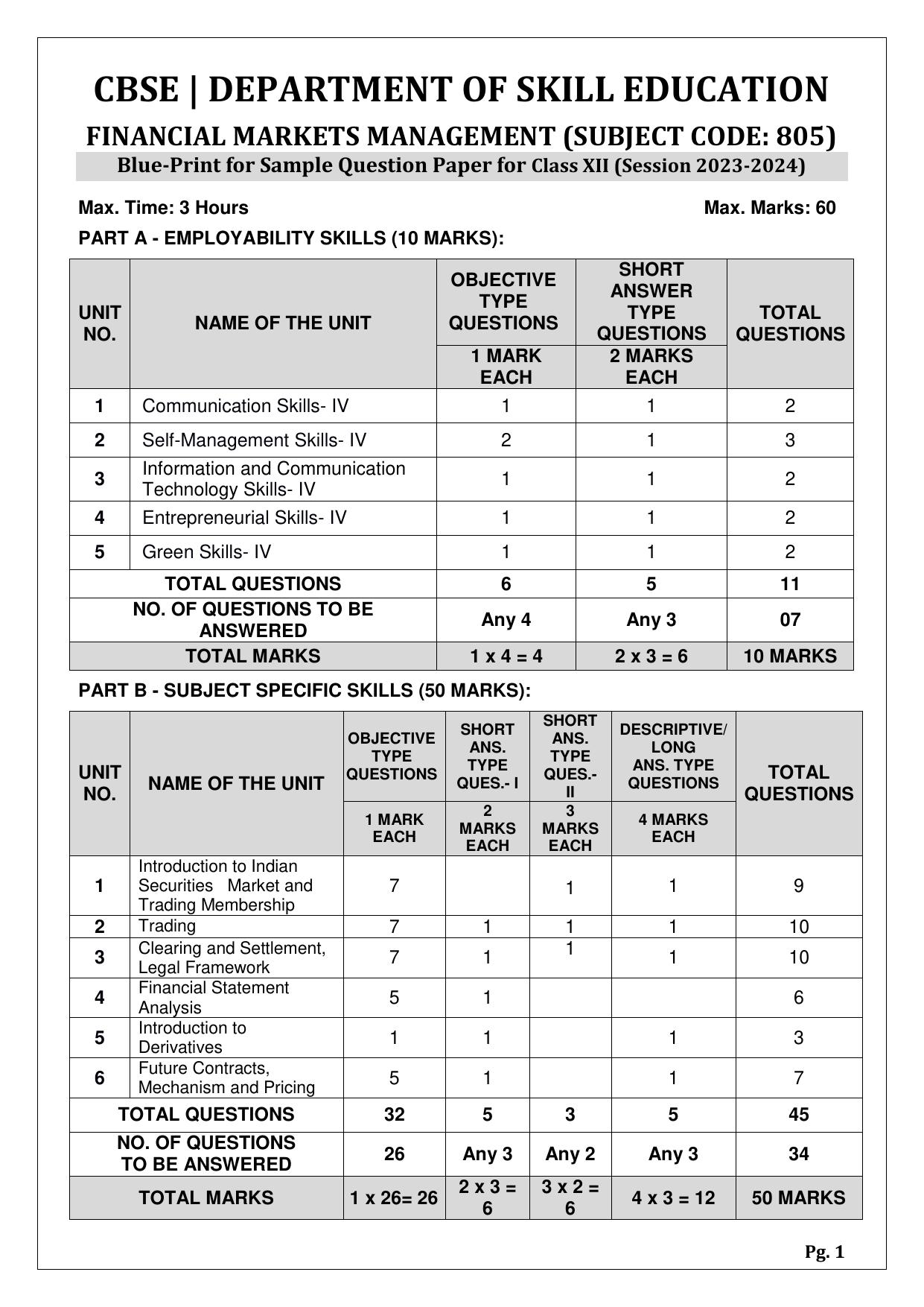 CBSE Class 12 (Skill Education) Financial Market Management 2024 Sample Paper - Page 1