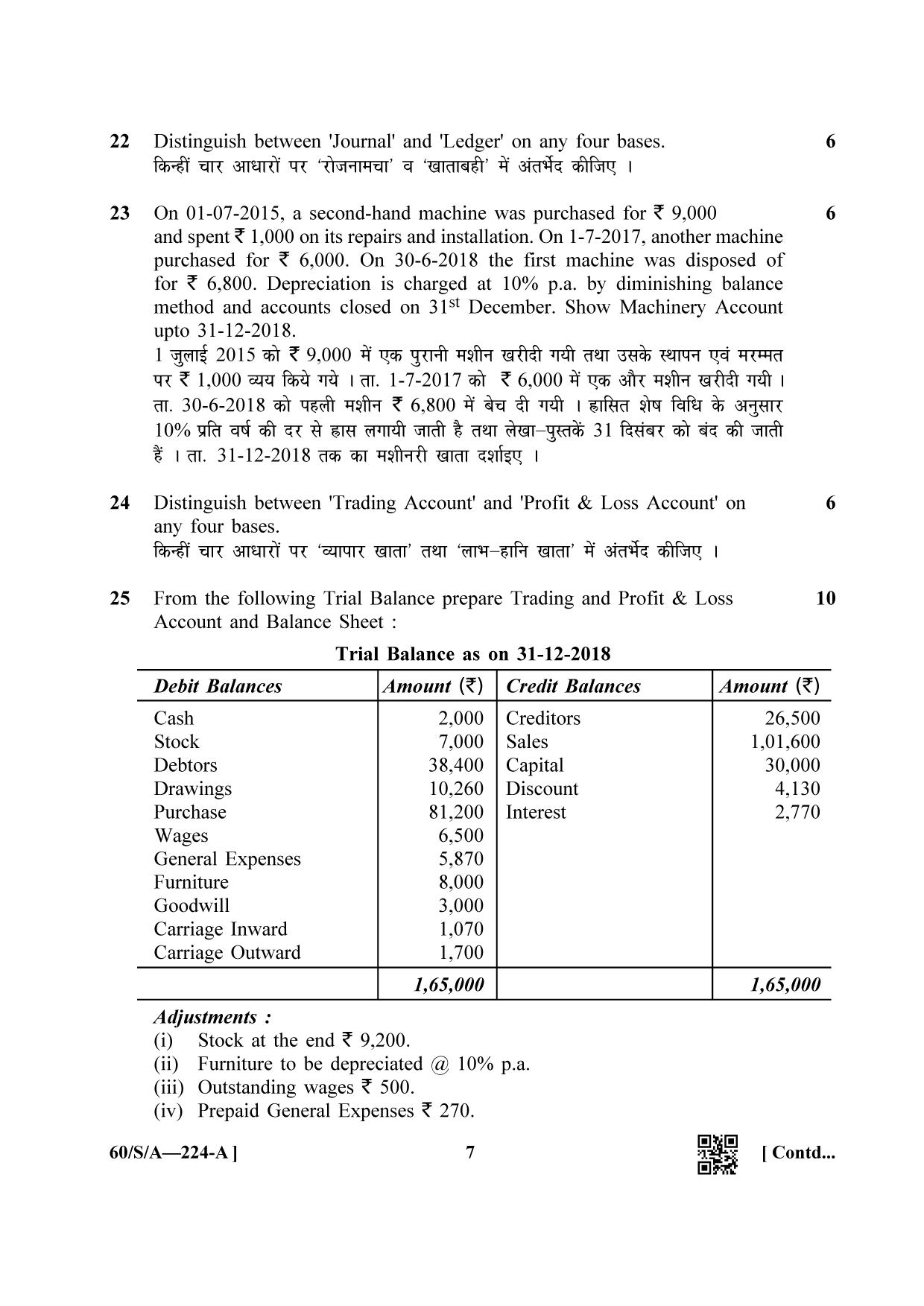 NIOS Jan-Feb 2021 Class 10 Accountancy (S) Question Paper - Page 7