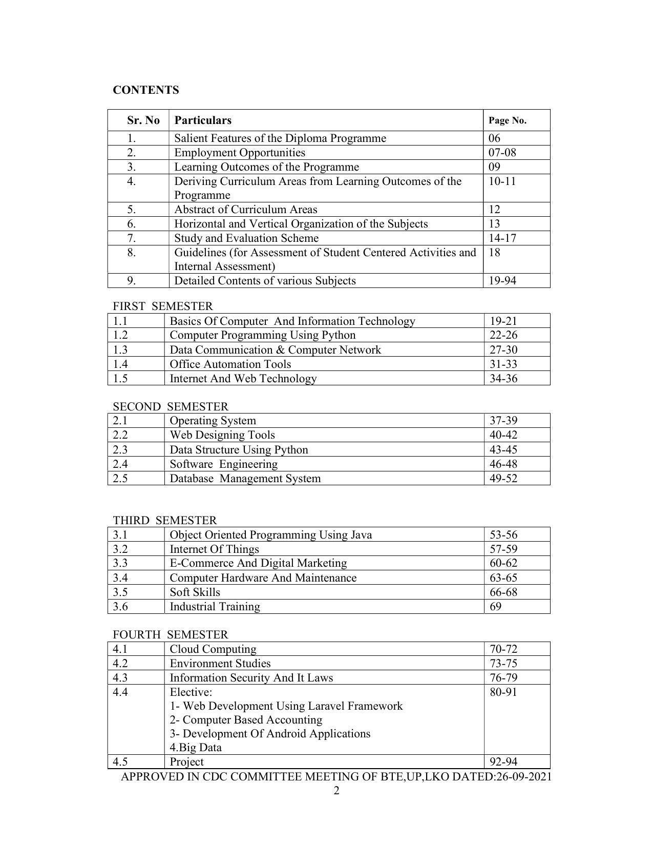 SYLLABUS FOR SEMESTER SYSTEM EFFECTIVE FROM (2021-2022) - Post Graduate Diploma in Computer Application - Page 2
