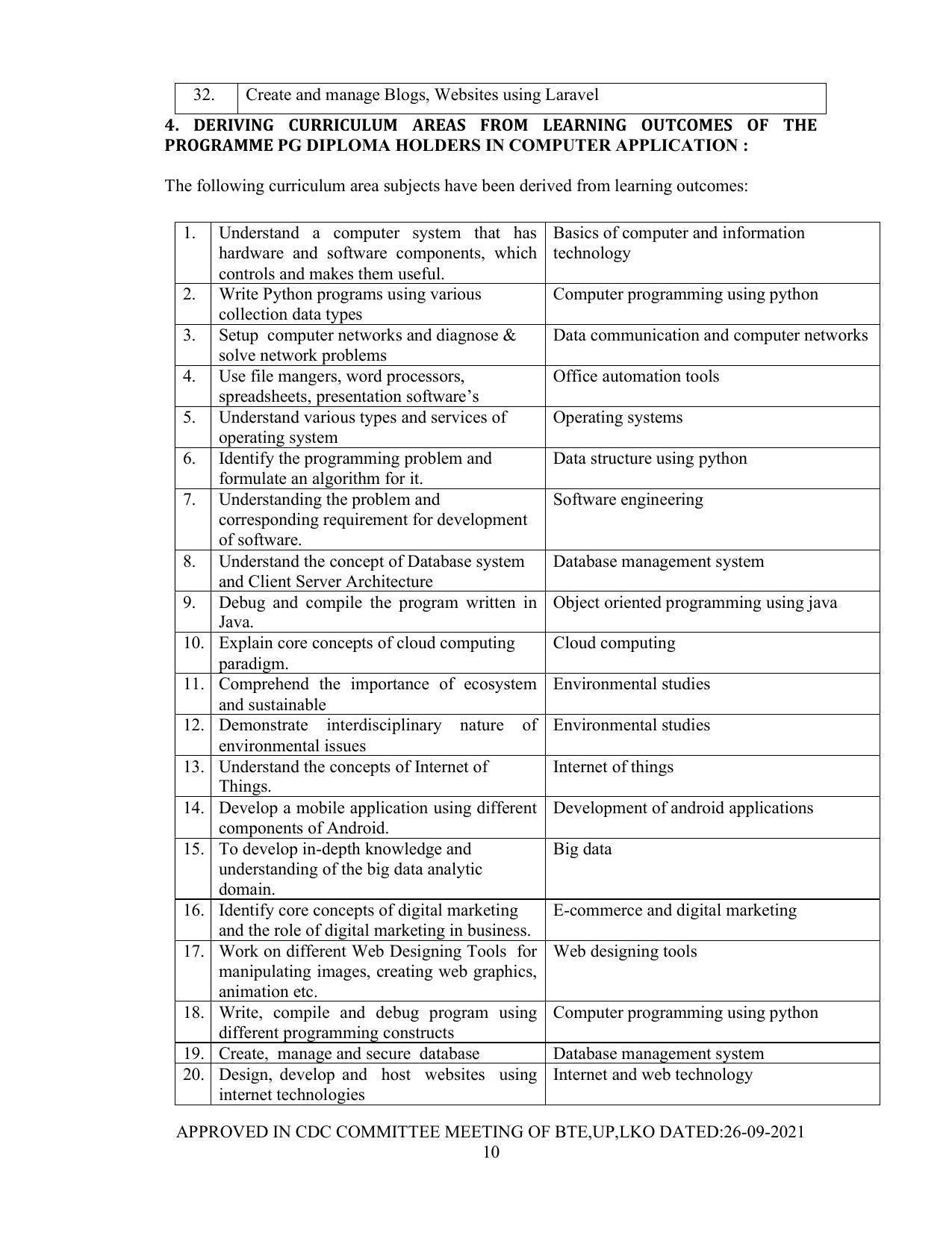 SYLLABUS FOR SEMESTER SYSTEM EFFECTIVE FROM (2021-2022) - Post Graduate Diploma in Computer Application - Page 10