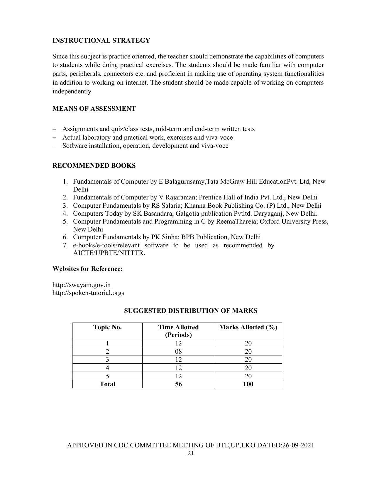 SYLLABUS FOR SEMESTER SYSTEM EFFECTIVE FROM (2021-2022) - Post Graduate Diploma in Computer Application - Page 21
