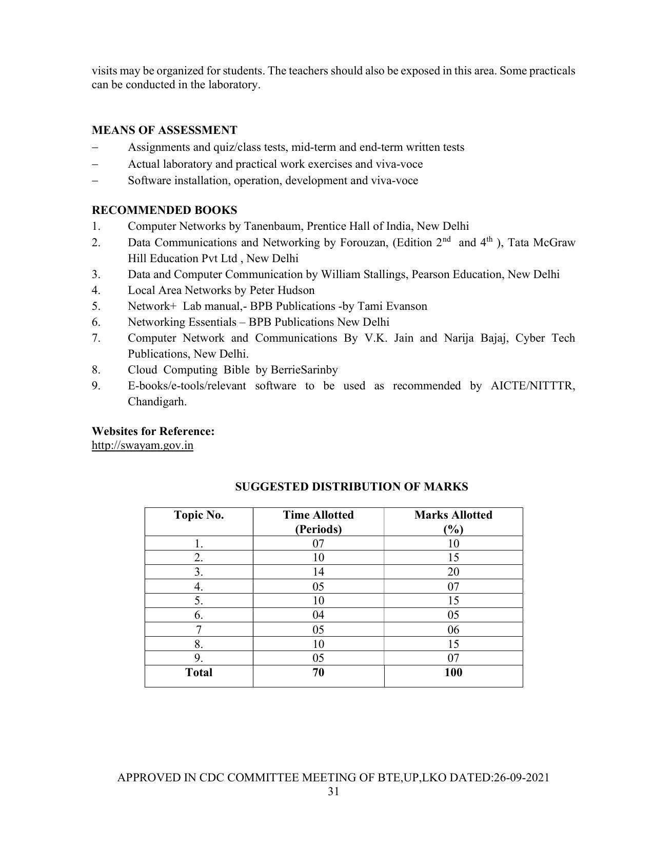 SYLLABUS FOR SEMESTER SYSTEM EFFECTIVE FROM (2021-2022) - Post Graduate Diploma in Computer Application - Page 31