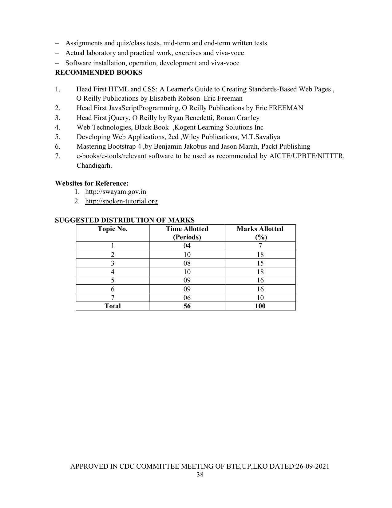 SYLLABUS FOR SEMESTER SYSTEM EFFECTIVE FROM (2021-2022) - Post Graduate Diploma in Computer Application - Page 38