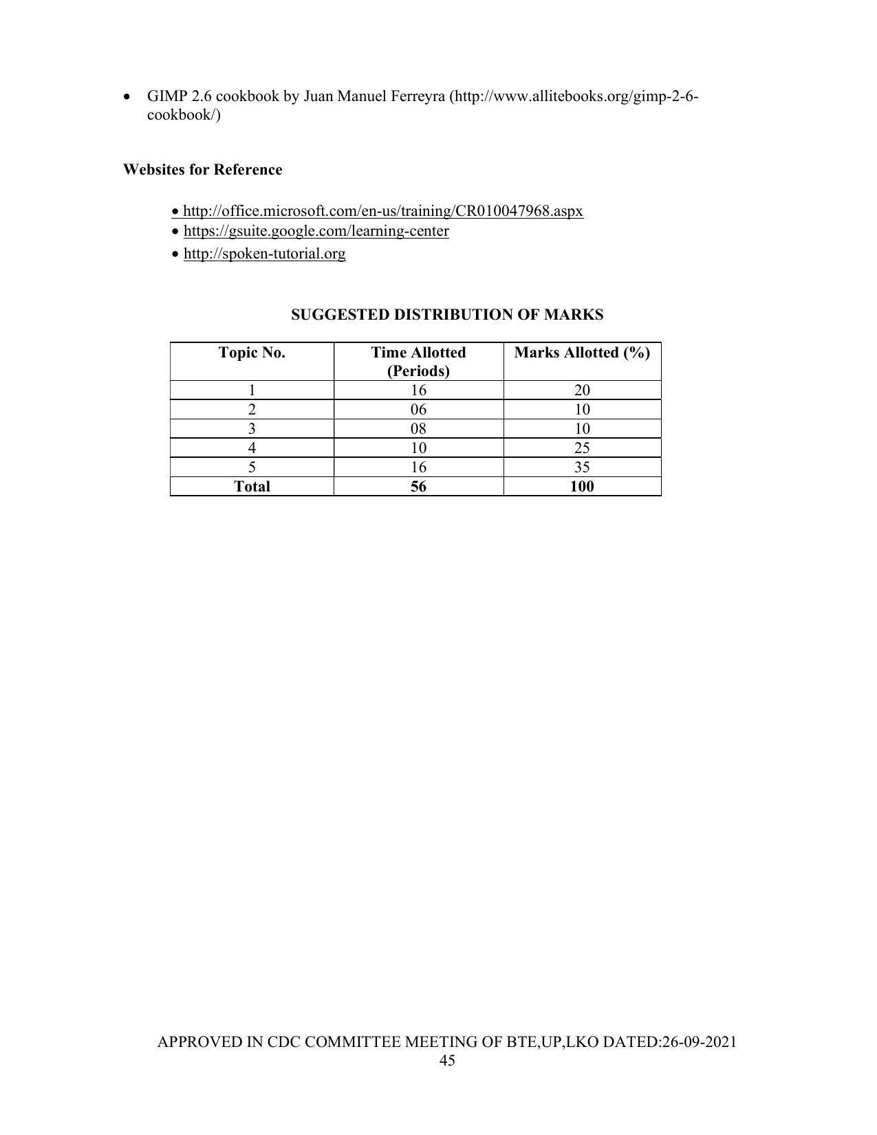 SYLLABUS FOR SEMESTER SYSTEM EFFECTIVE FROM (2021-2022) - Post Graduate Diploma in Computer Application - Page 45