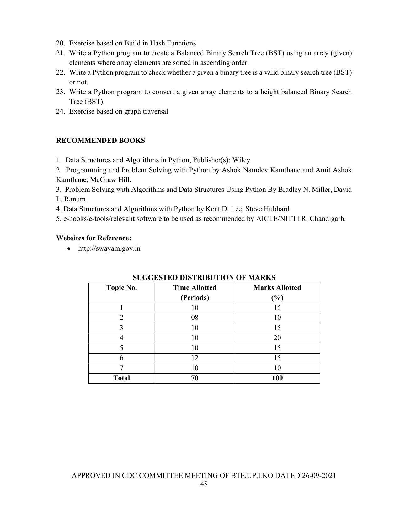 SYLLABUS FOR SEMESTER SYSTEM EFFECTIVE FROM (2021-2022) - Post Graduate Diploma in Computer Application - Page 48
