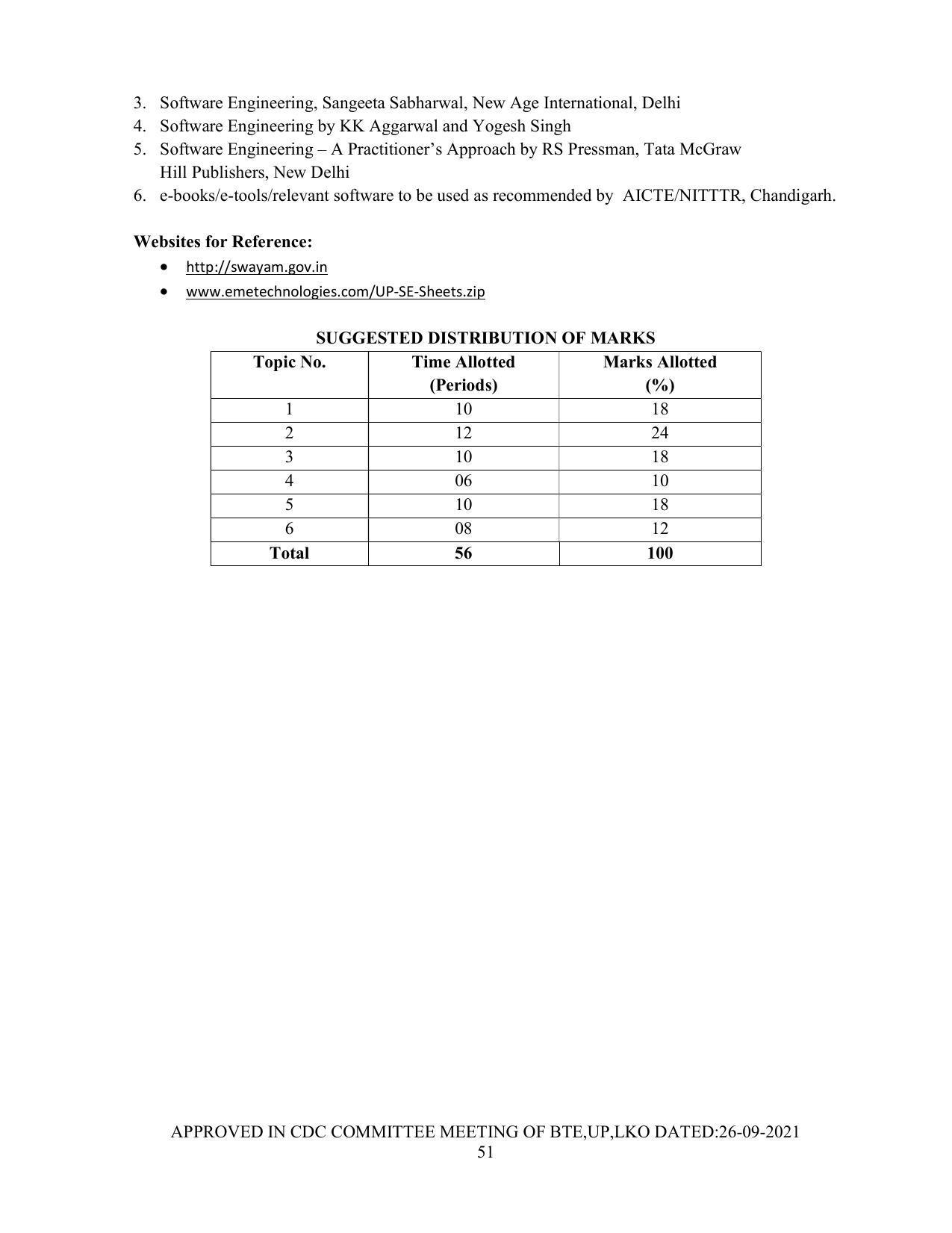 SYLLABUS FOR SEMESTER SYSTEM EFFECTIVE FROM (2021-2022) - Post Graduate Diploma in Computer Application - Page 51