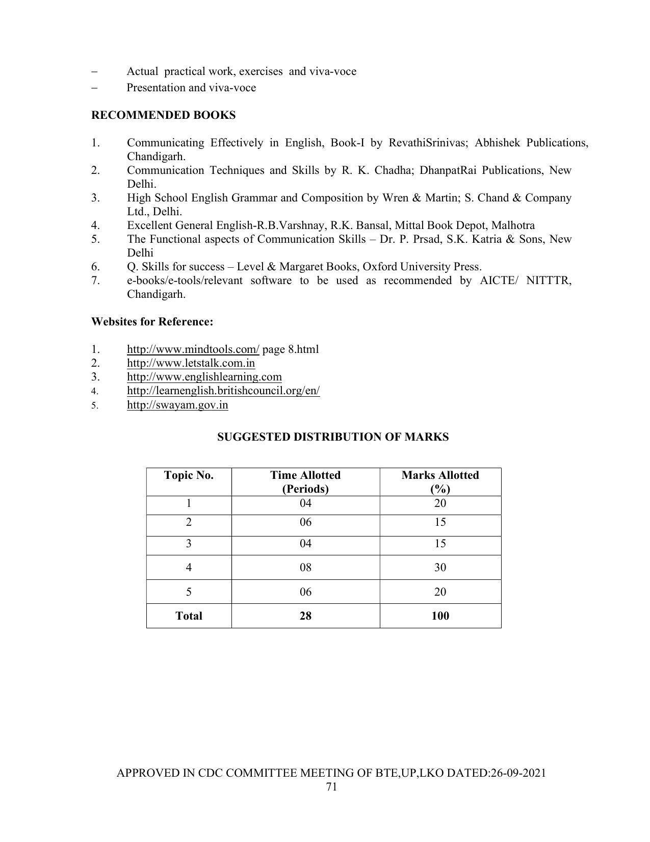 SYLLABUS FOR SEMESTER SYSTEM EFFECTIVE FROM (2021-2022) - Post Graduate Diploma in Computer Application - Page 71