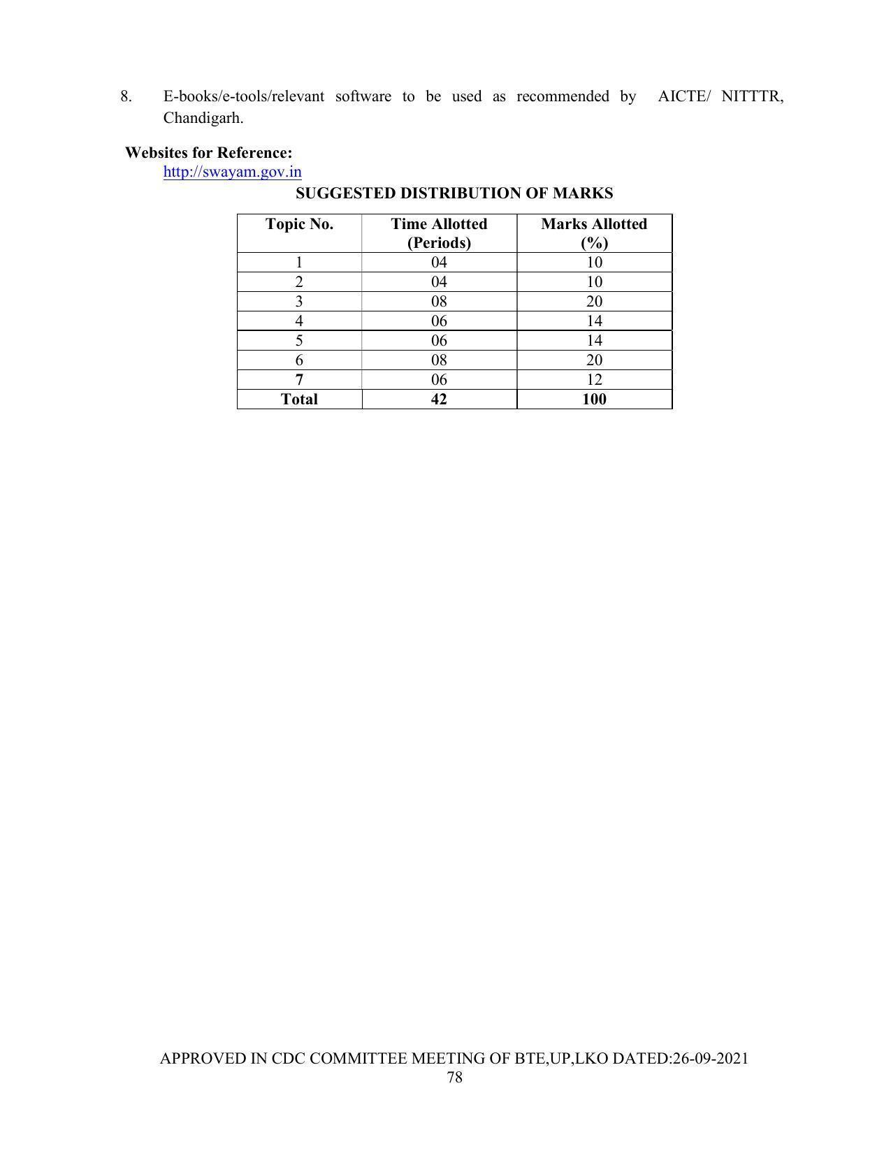 SYLLABUS FOR SEMESTER SYSTEM EFFECTIVE FROM (2021-2022) - Post Graduate Diploma in Computer Application - Page 78