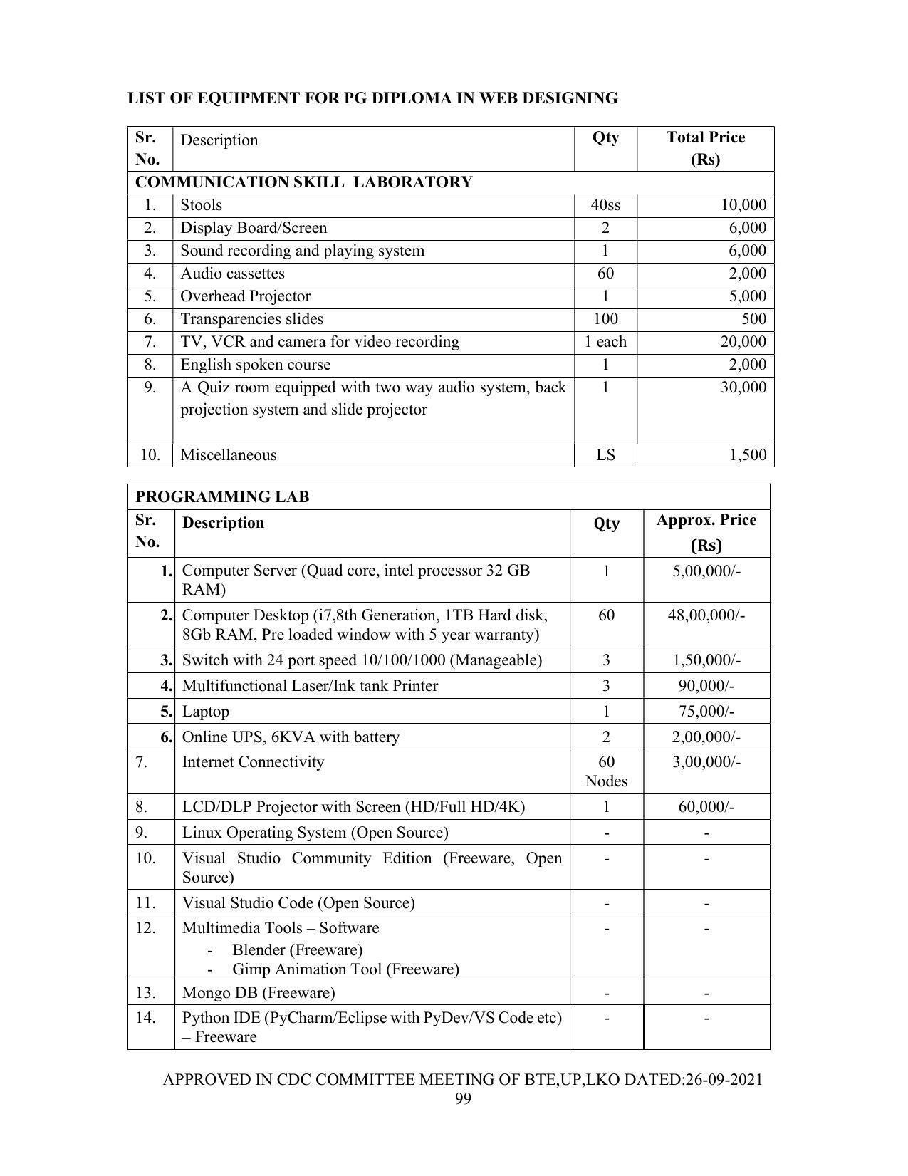 SYLLABUS FOR SEMESTER SYSTEM EFFECTIVE FROM (2021-2022) - Post Graduate Diploma in Computer Application - Page 99
