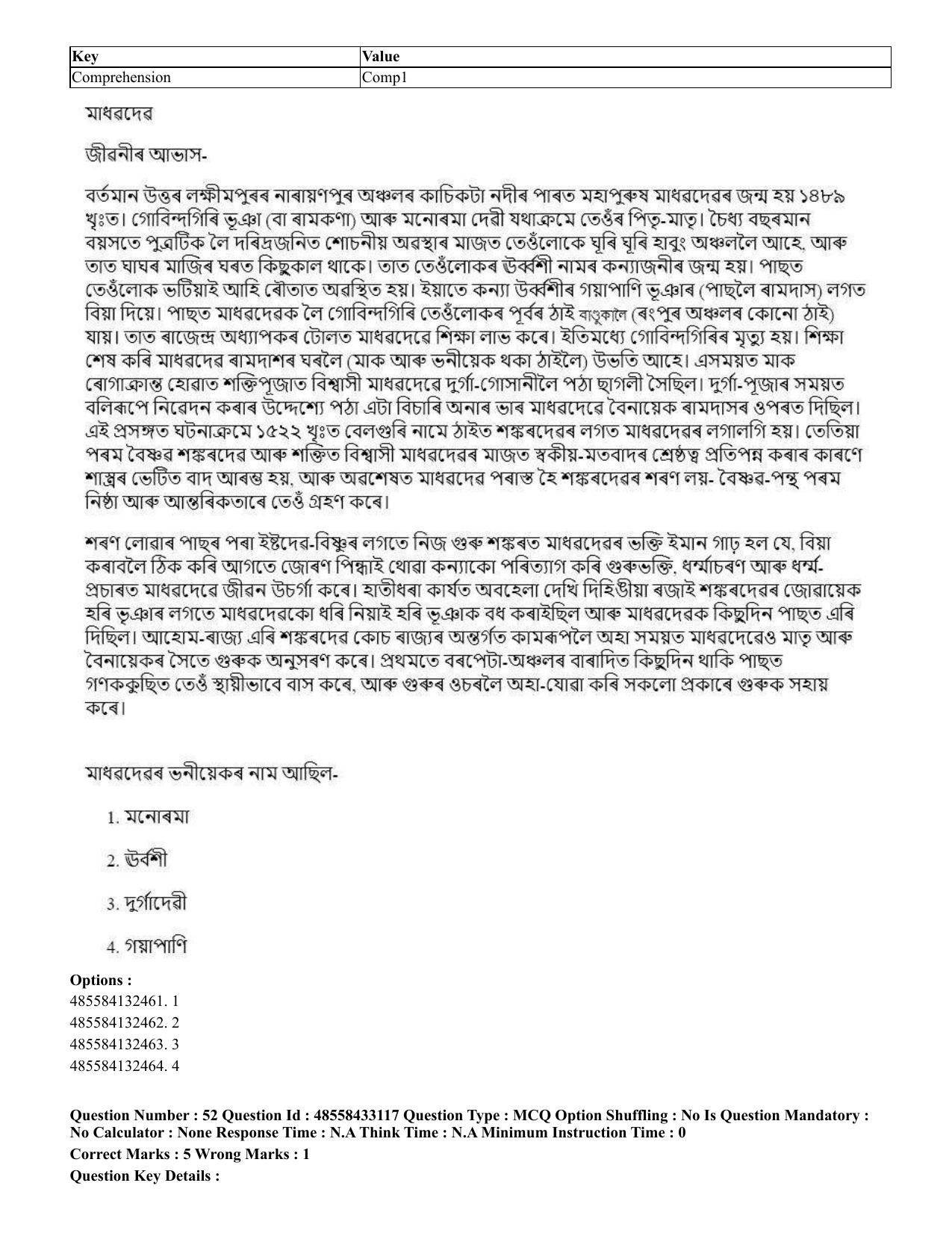 CUET 2023 English Assamese Shift 1 Question Papers - 18 June 2023 - Page 35