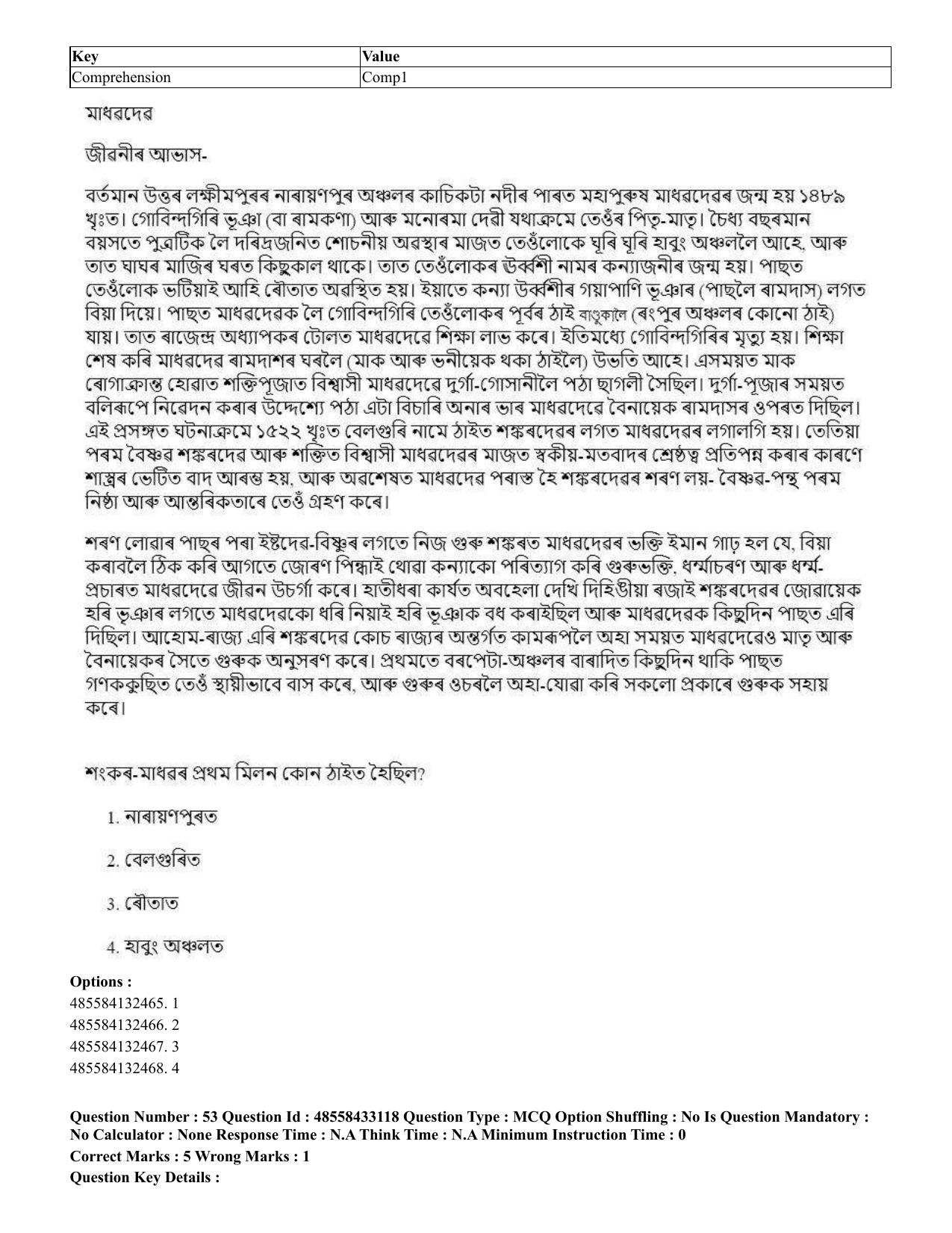 CUET 2023 English Assamese Shift 1 Question Papers - 18 June 2023 - Page 36