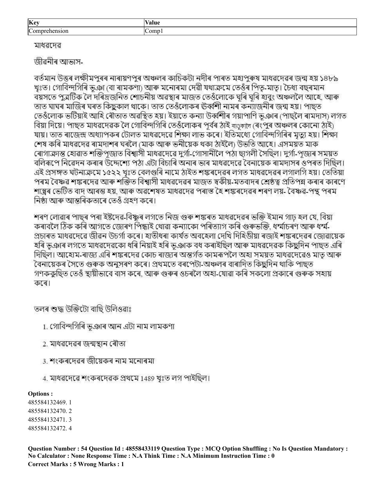 CUET 2023 English Assamese Shift 1 Question Papers - 18 June 2023 - Page 37