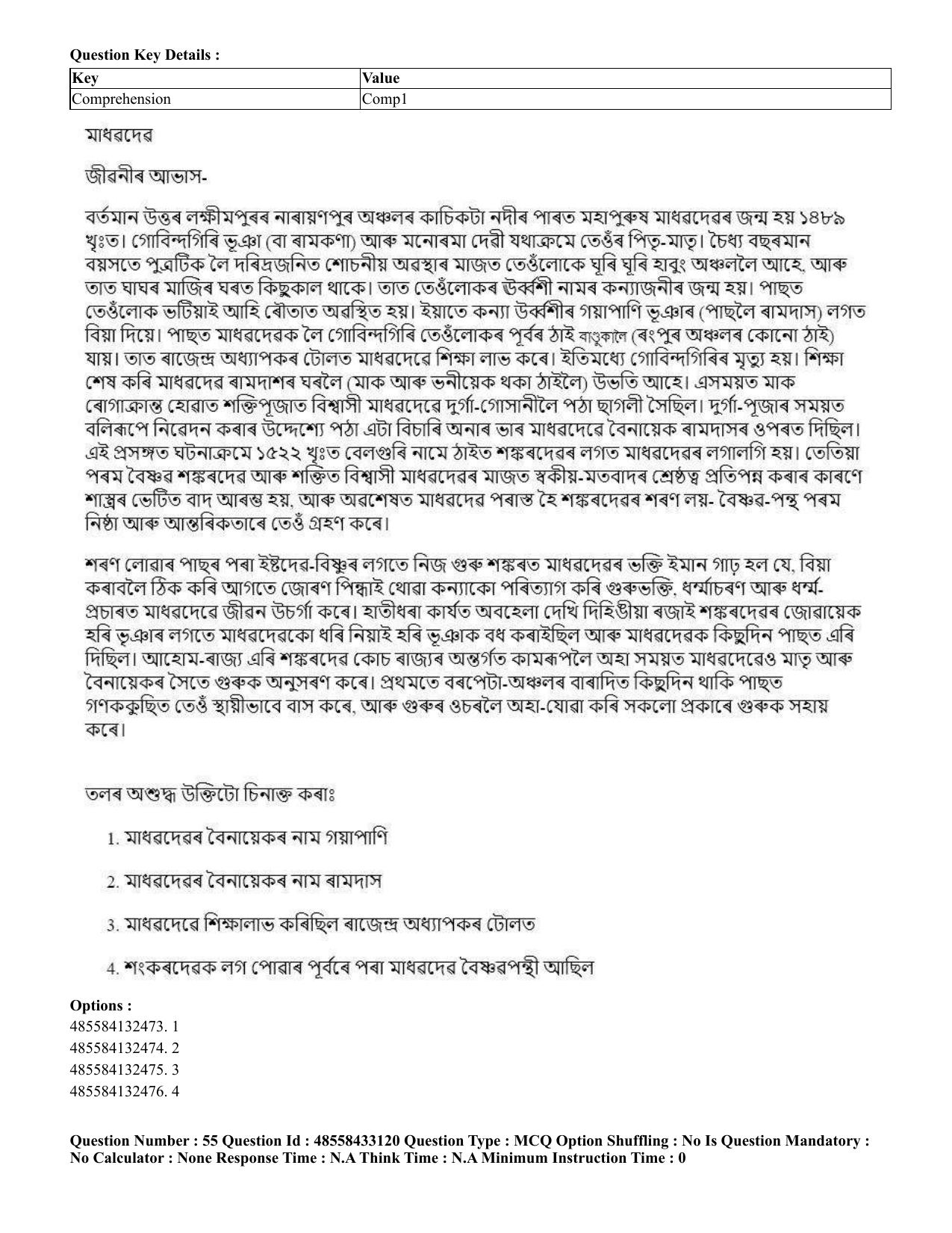 CUET 2023 English Assamese Shift 1 Question Papers - 18 June 2023 - Page 38