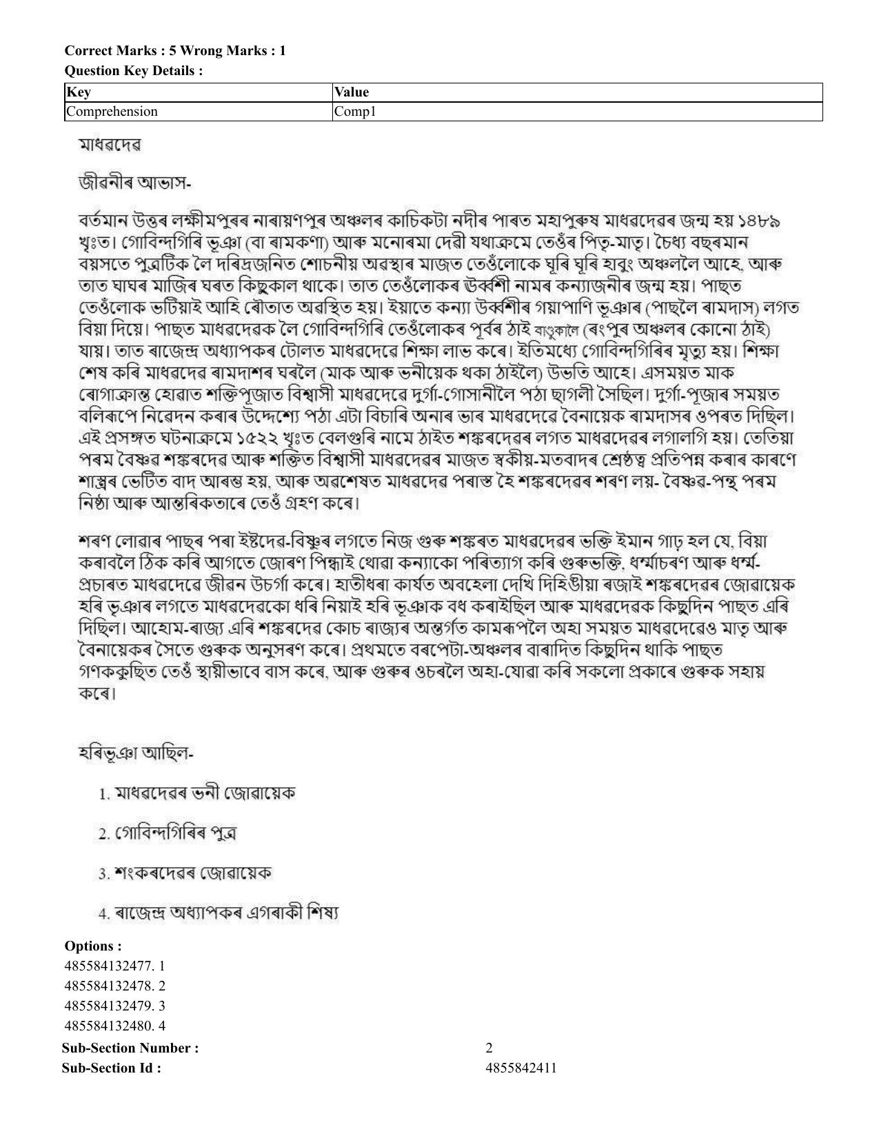 CUET 2023 English Assamese Shift 1 Question Papers - 18 June 2023 - Page 39