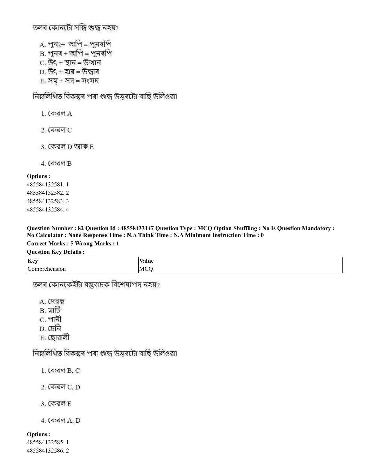 CUET 2023 English Assamese Shift 1 Question Papers - 18 June 2023 - Page 61