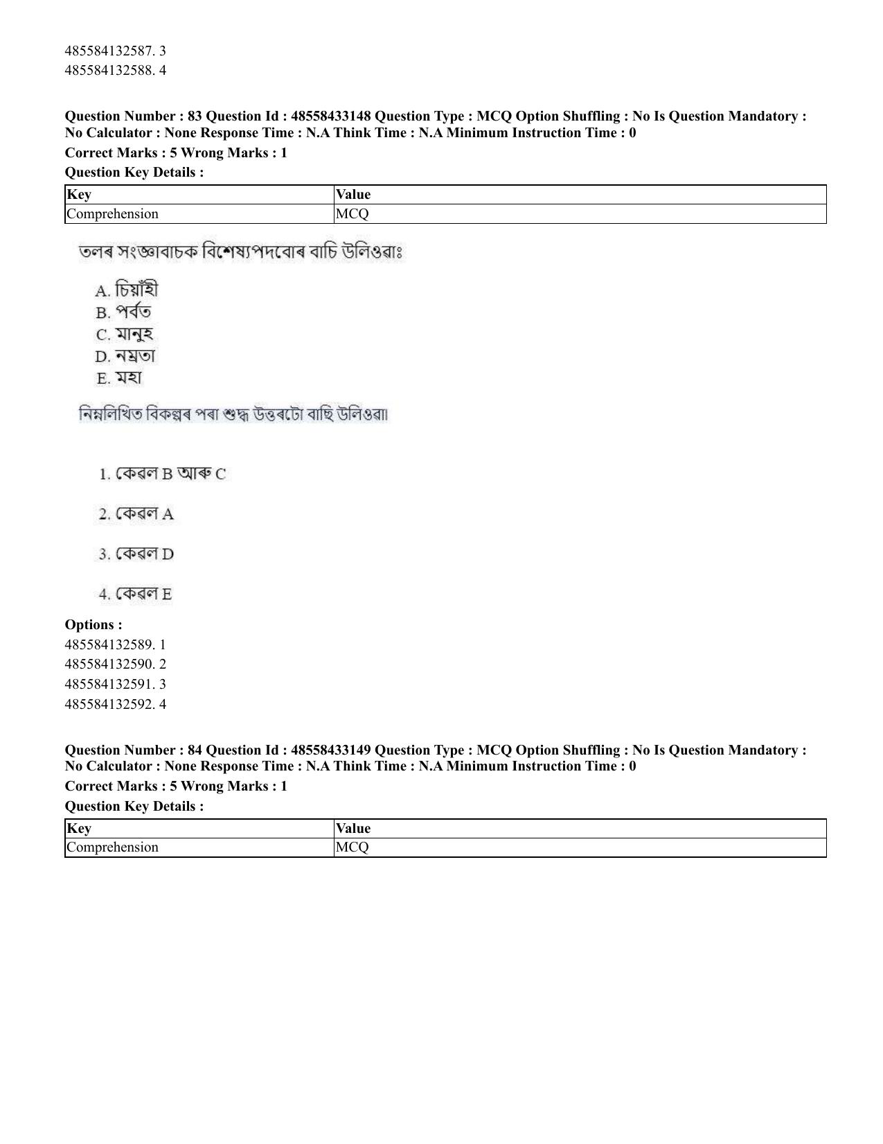 CUET 2023 English Assamese Shift 1 Question Papers - 18 June 2023 - Page 62