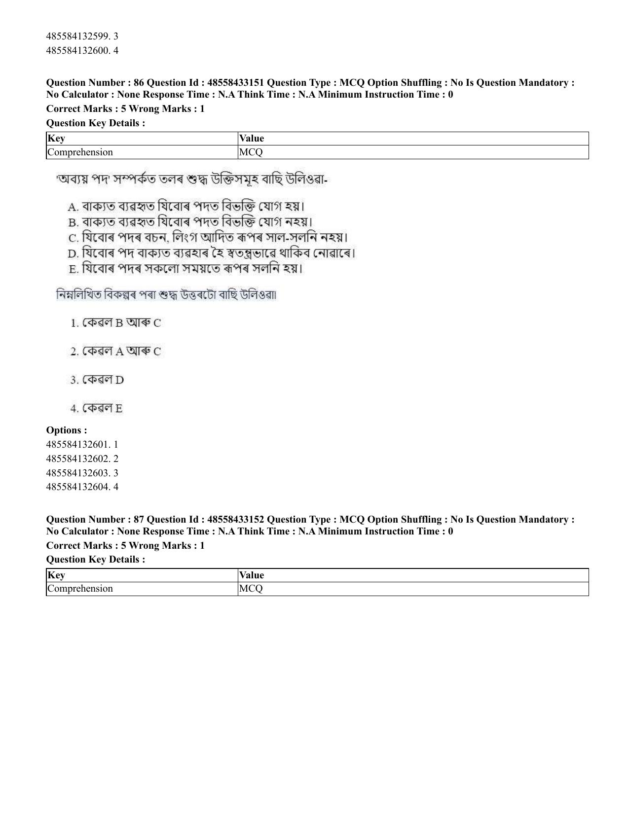 CUET 2023 English Assamese Shift 1 Question Papers - 18 June 2023 - Page 64