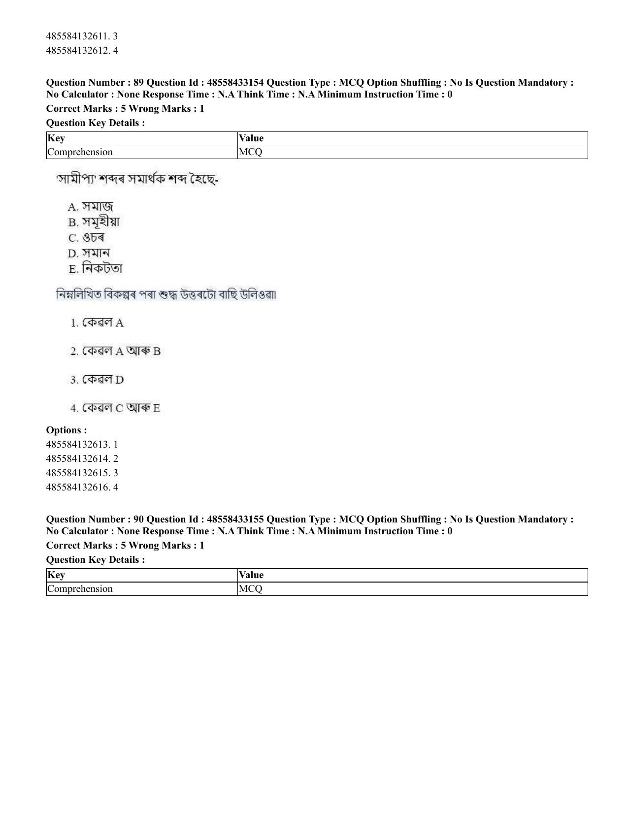 CUET 2023 English Assamese Shift 1 Question Papers - 18 June 2023 - Page 66