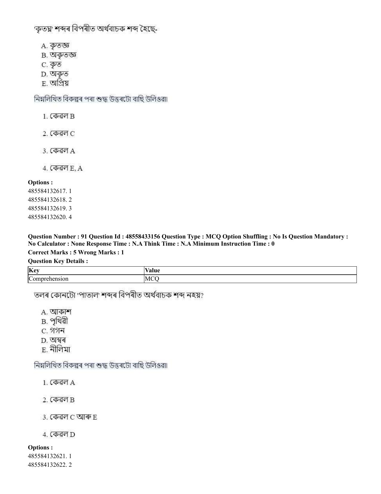 CUET 2023 English Assamese Shift 1 Question Papers - 18 June 2023 - Page 67