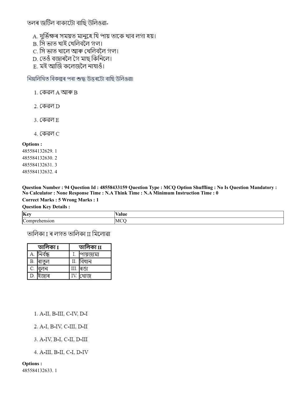 CUET 2023 English Assamese Shift 1 Question Papers - 18 June 2023 - Page 69