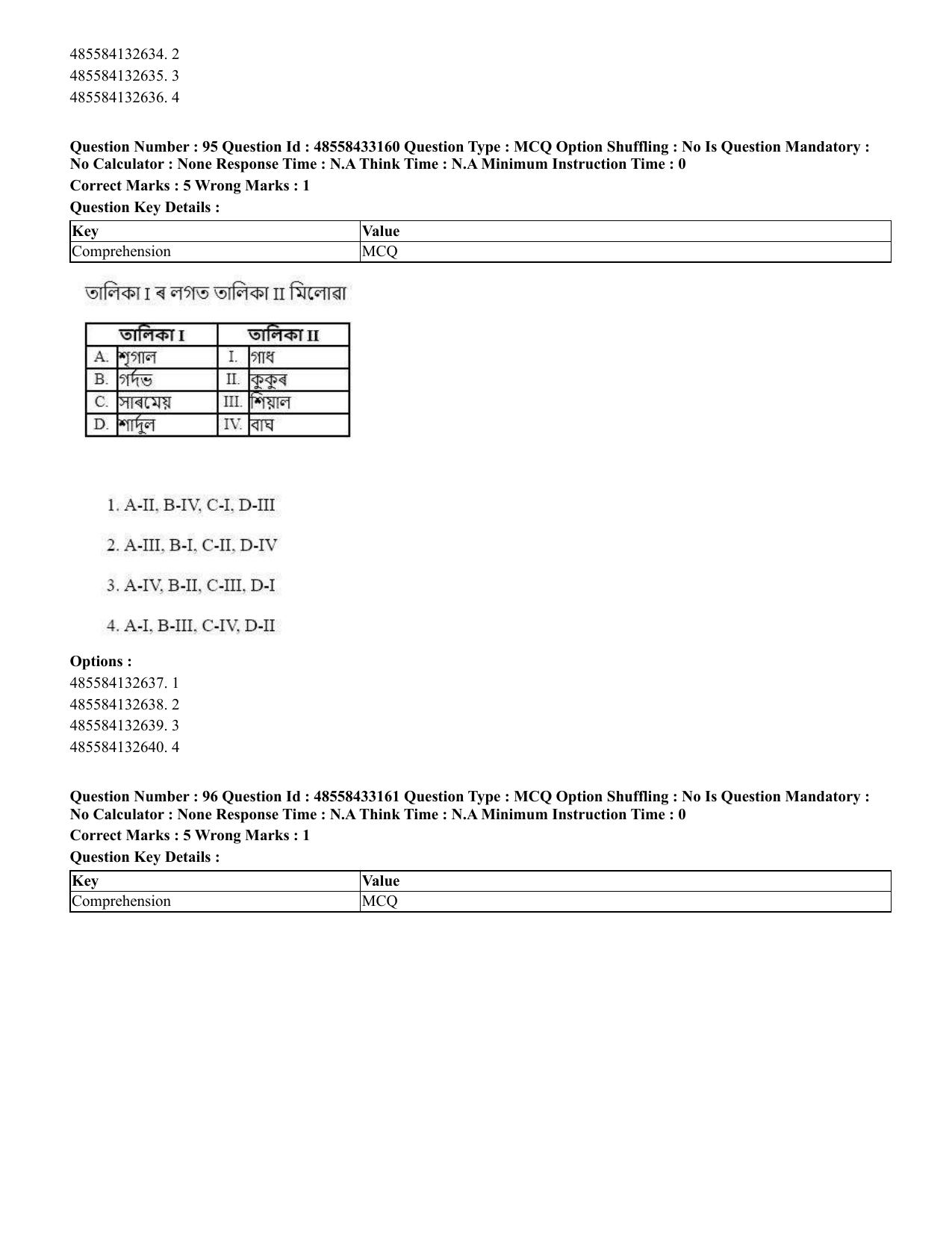 CUET 2023 English Assamese Shift 1 Question Papers - 18 June 2023 - Page 70