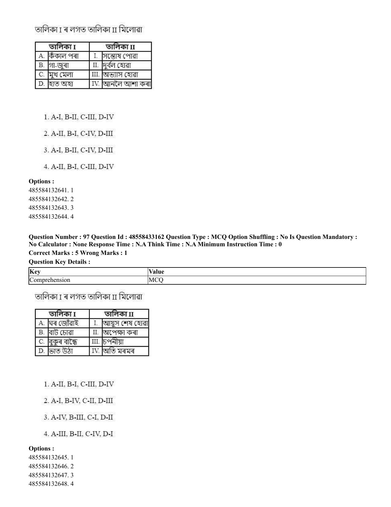 CUET 2023 English Assamese Shift 1 Question Papers - 18 June 2023 - Page 71
