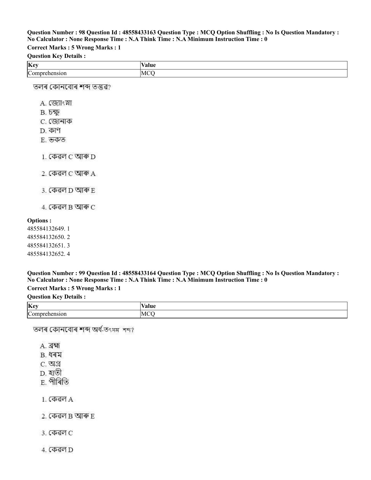 CUET 2023 English Assamese Shift 1 Question Papers - 18 June 2023 - Page 72