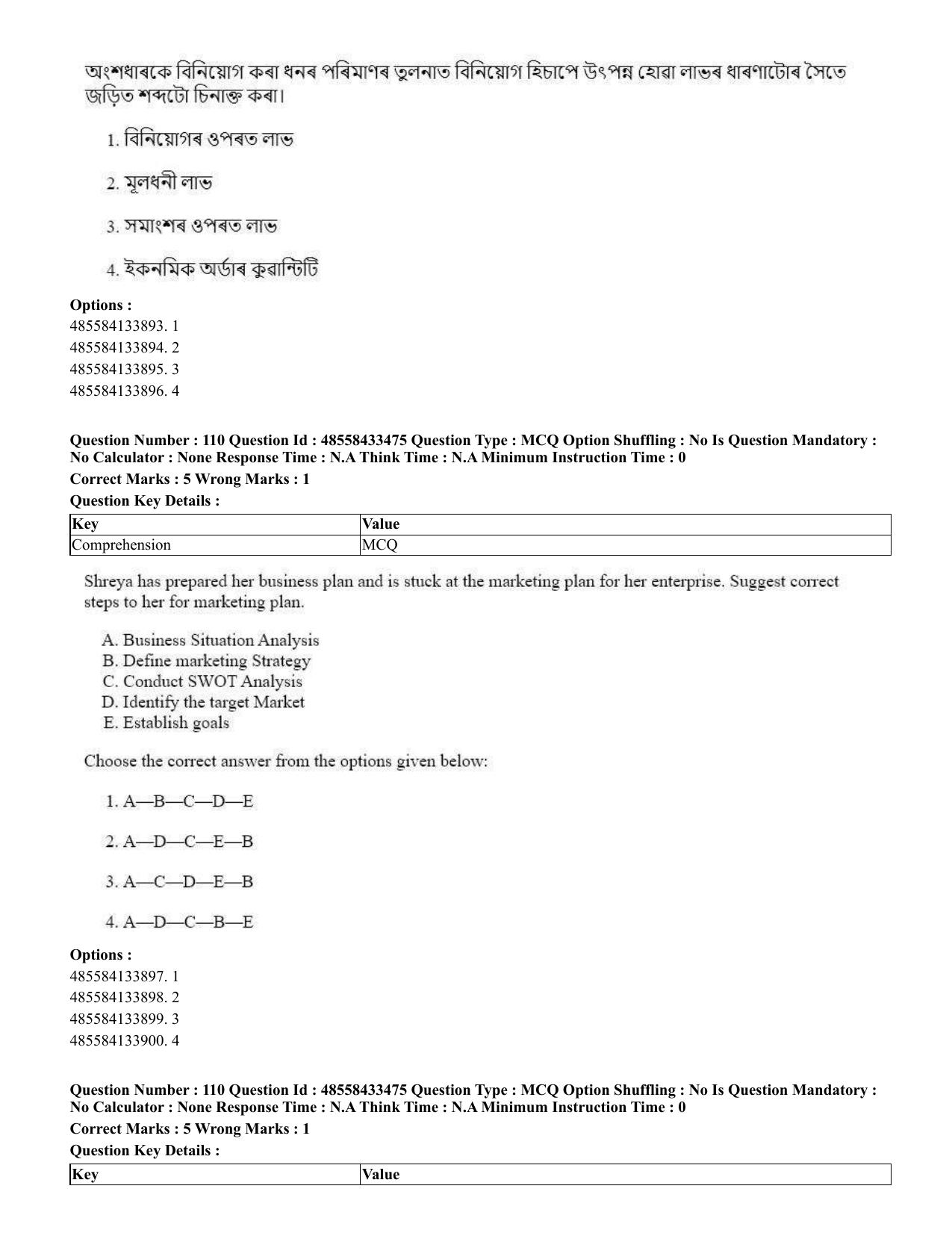 CUET 2023 English Assamese Shift 1 Question Papers - 18 June 2023 - Page 85
