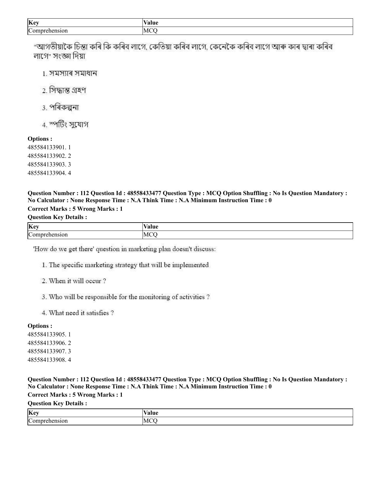 CUET 2023 English Assamese Shift 1 Question Papers - 18 June 2023 - Page 87