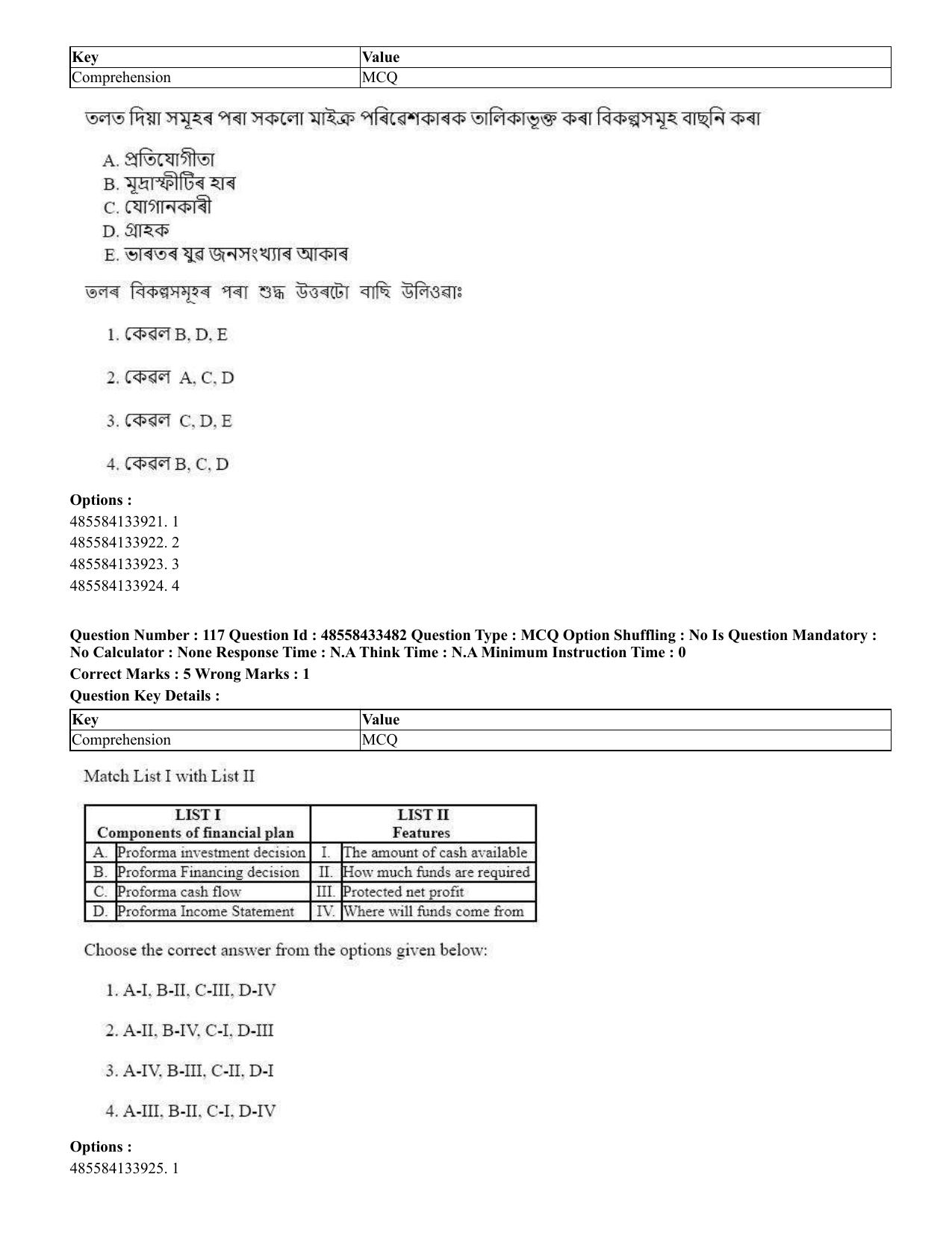 CUET 2023 English Assamese Shift 1 Question Papers - 18 June 2023 - Page 92