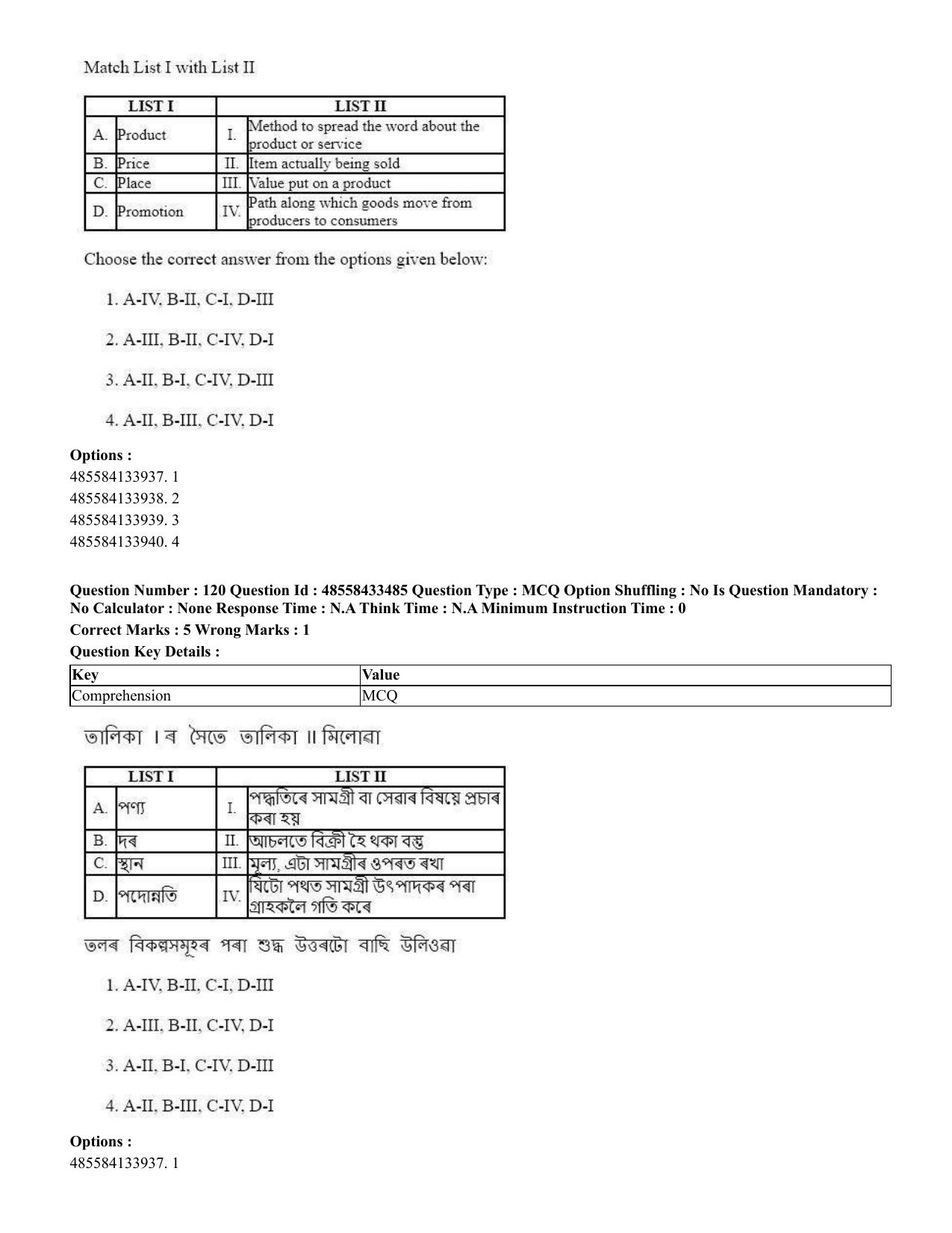 CUET 2023 English Assamese Shift 1 Question Papers - 18 June 2023 - Page 96