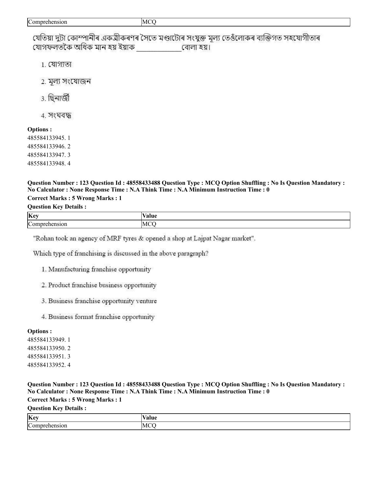 CUET 2023 English Assamese Shift 1 Question Papers - 18 June 2023 - Page 99