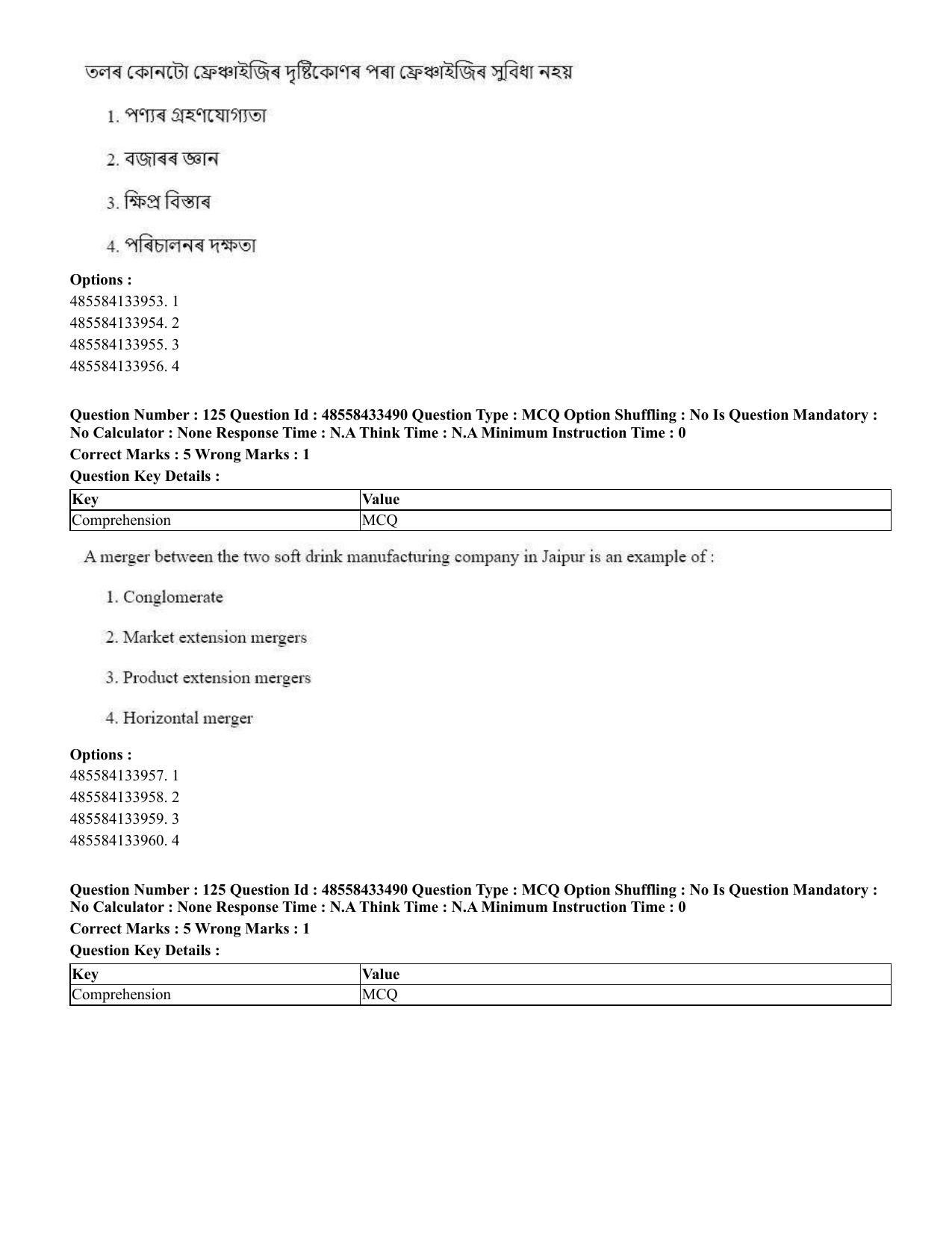CUET 2023 English Assamese Shift 1 Question Papers - 18 June 2023 - Page 101