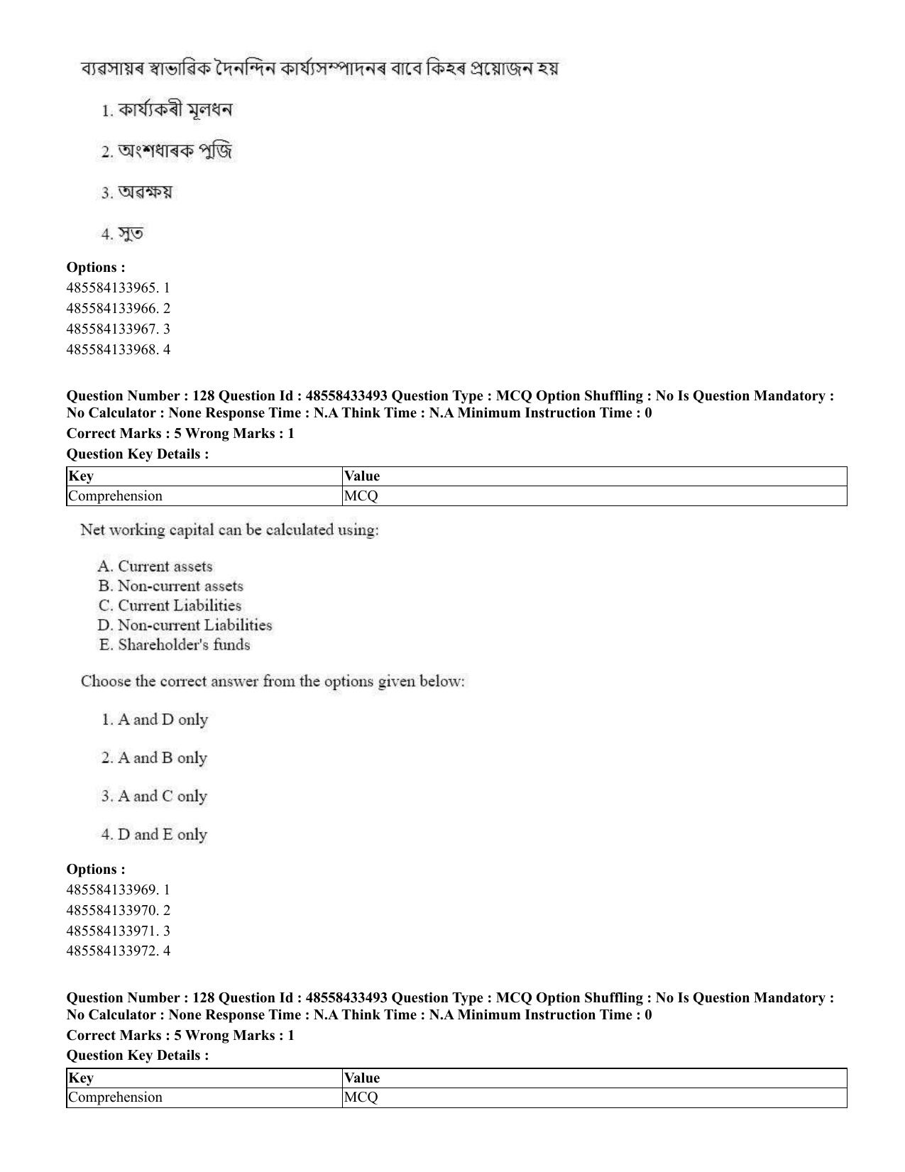 CUET 2023 English Assamese Shift 1 Question Papers - 18 June 2023 - Page 104