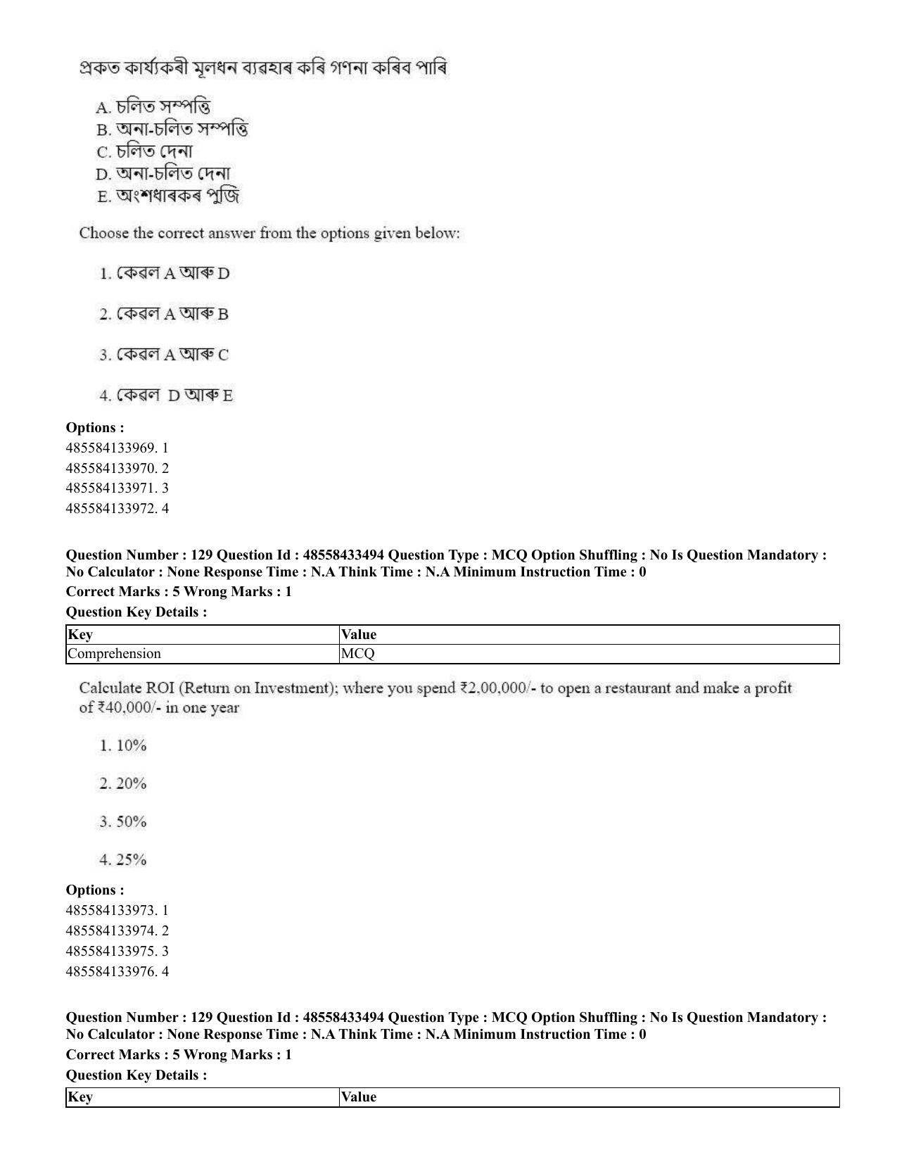 CUET 2023 English Assamese Shift 1 Question Papers - 18 June 2023 - Page 105